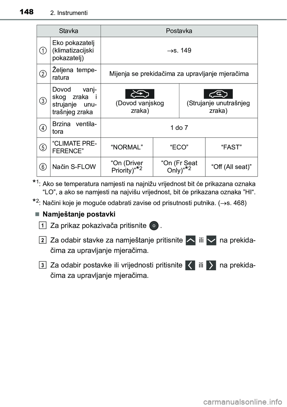 TOYOTA PRIUS 2016 Upute Za Rukovanje (in Croatian) 1482. Instrumenti
*1: Ako se temperatura namjesti na najnižu vrijednost bit će prikazana oznaka
“LO”, a ako se namjesti na najvišu vrijednost, bit će prikazana oznaka ”HI“.
*2:Načini koje TOYOTA PRIUS 2016 Upute Za Rukovanje (in Croatian) 1482. Instrumenti
*1: Ako se temperatura namjesti na najnižu vrijednost bit će prikazana oznaka
“LO”, a ako se namjesti na najvišu vrijednost, bit će prikazana oznaka ”HI“.
*2:Načini koje