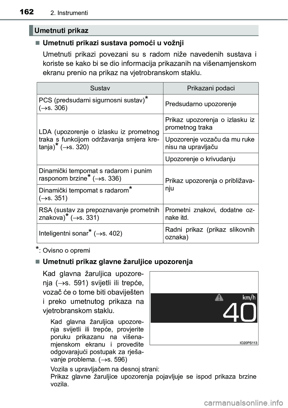 TOYOTA PRIUS 2016 Upute Za Rukovanje (in Croatian) 1622. Instrumenti
Umetnuti prikazi sustava pomoći u vožnji
Umetnuti prikazi povezani su s radom niže navedenih sustava i
koriste se kako bi se dio informacija prikazanih na višenamjenskom
ekran TOYOTA PRIUS 2016 Upute Za Rukovanje (in Croatian) 1622. Instrumenti
Umetnuti prikazi sustava pomoći u vožnji
Umetnuti prikazi povezani su s radom niže navedenih sustava i
koriste se kako bi se dio informacija prikazanih na višenamjenskom
ekran