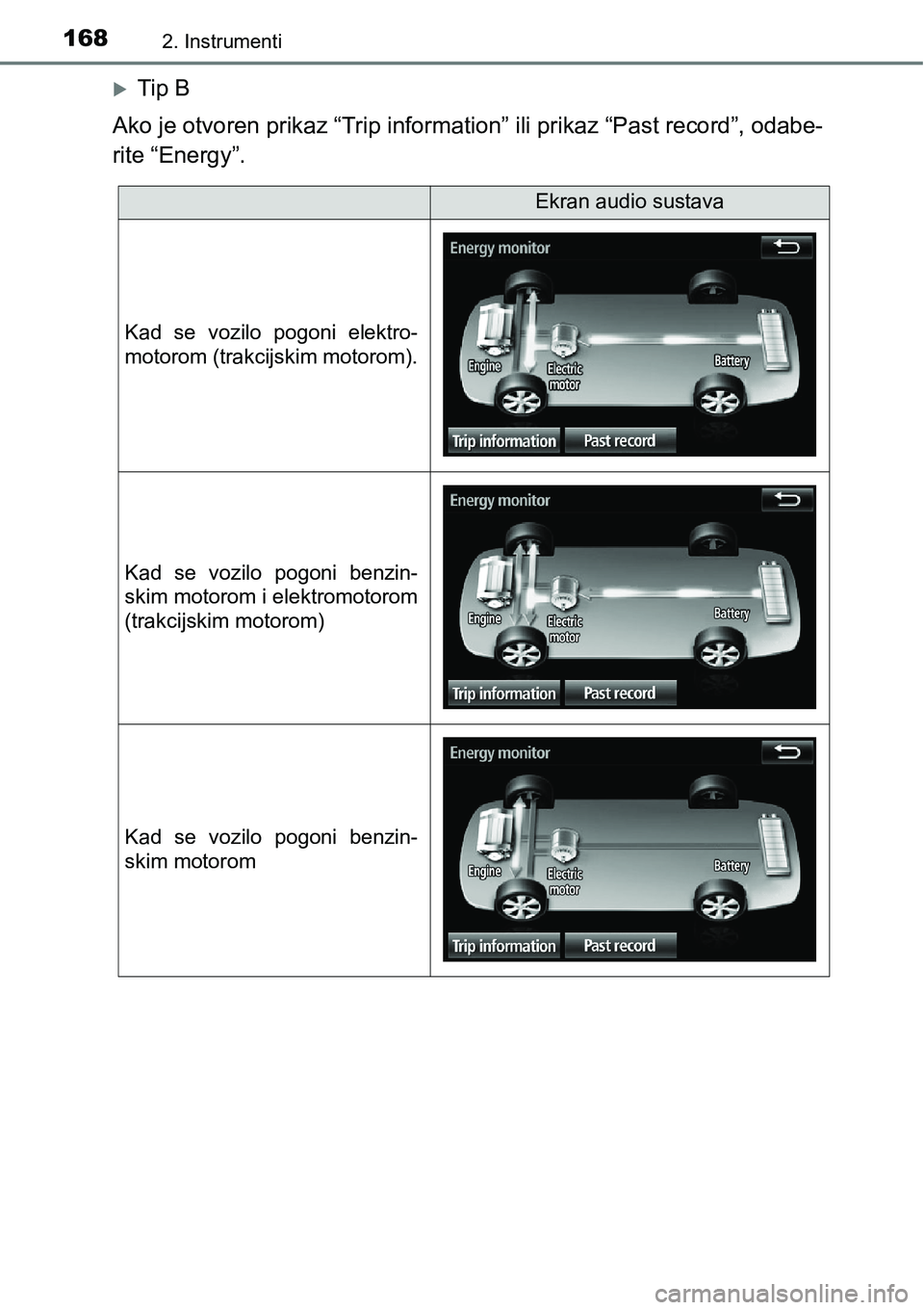 TOYOTA PRIUS 2016  Upute Za Rukovanje (in Croatian) 1682. Instrumenti
Tip B
Ako je otvoren prikaz “Trip information” ili prikaz “Past record”, odabe-
rite “Energy”.
Ekran audio sustava
Kad se vozilo pogoni elektro-
motorom (trakcijskim m