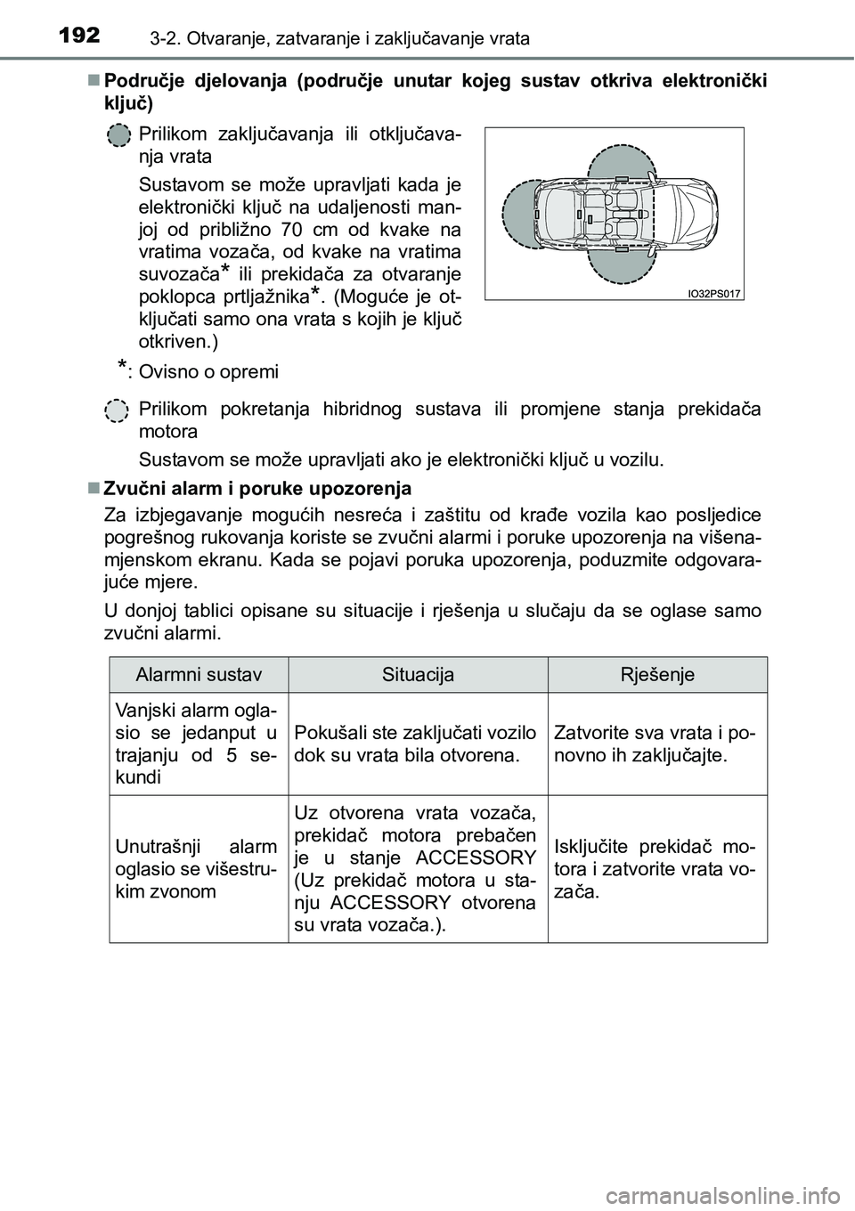 TOYOTA PRIUS 2016  Upute Za Rukovanje (in Croatian) 1923-2. Otvaranje, zatvaranje i zaključavanje vrata
Područje djelovanja (područje unutar kojeg sustav otkriva elektronički
ključ)
Prilikom pokretanja hibridnog sustava ili promjene stanja prek