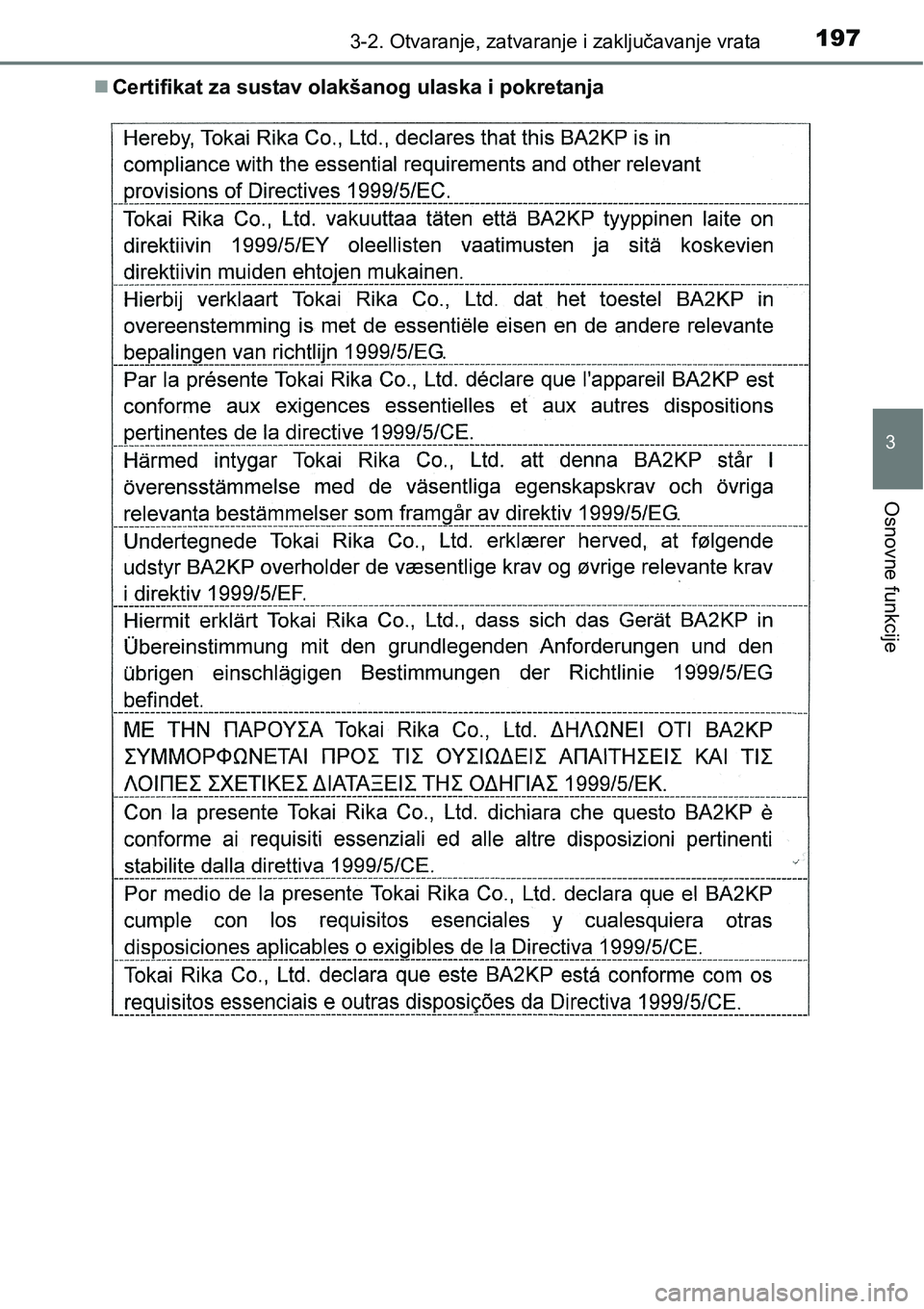 TOYOTA PRIUS 2016  Upute Za Rukovanje (in Croatian) 1973-2. Otvaranje, zatvaranje i zaključavanje vrata
3
Osnovne funkcije
Certifikat za sustav olakšanog ulaska i pokretanja 