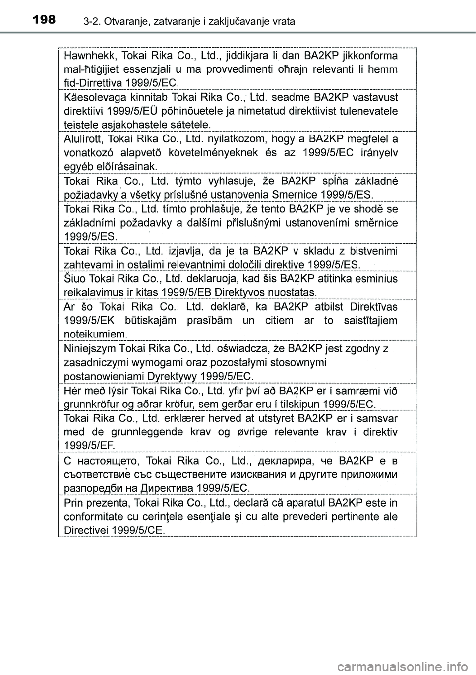 TOYOTA PRIUS 2016  Upute Za Rukovanje (in Croatian) 1983-2. Otvaranje, zatvaranje i zaključavanje vrata 