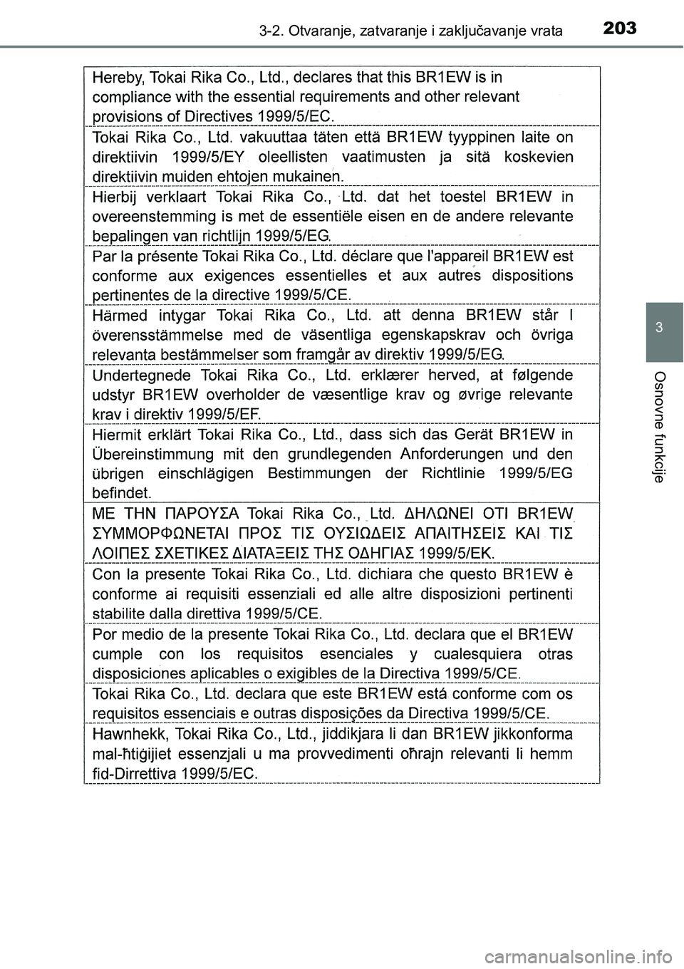 TOYOTA PRIUS 2016 Upute Za Rukovanje (in Croatian) 2033-2. Otvaranje, zatvaranje i zaključavanje vrata
3
Osnovne funkcije TOYOTA PRIUS 2016 Upute Za Rukovanje (in Croatian) 2033-2. Otvaranje, zatvaranje i zaključavanje vrata
3
Osnovne funkcije