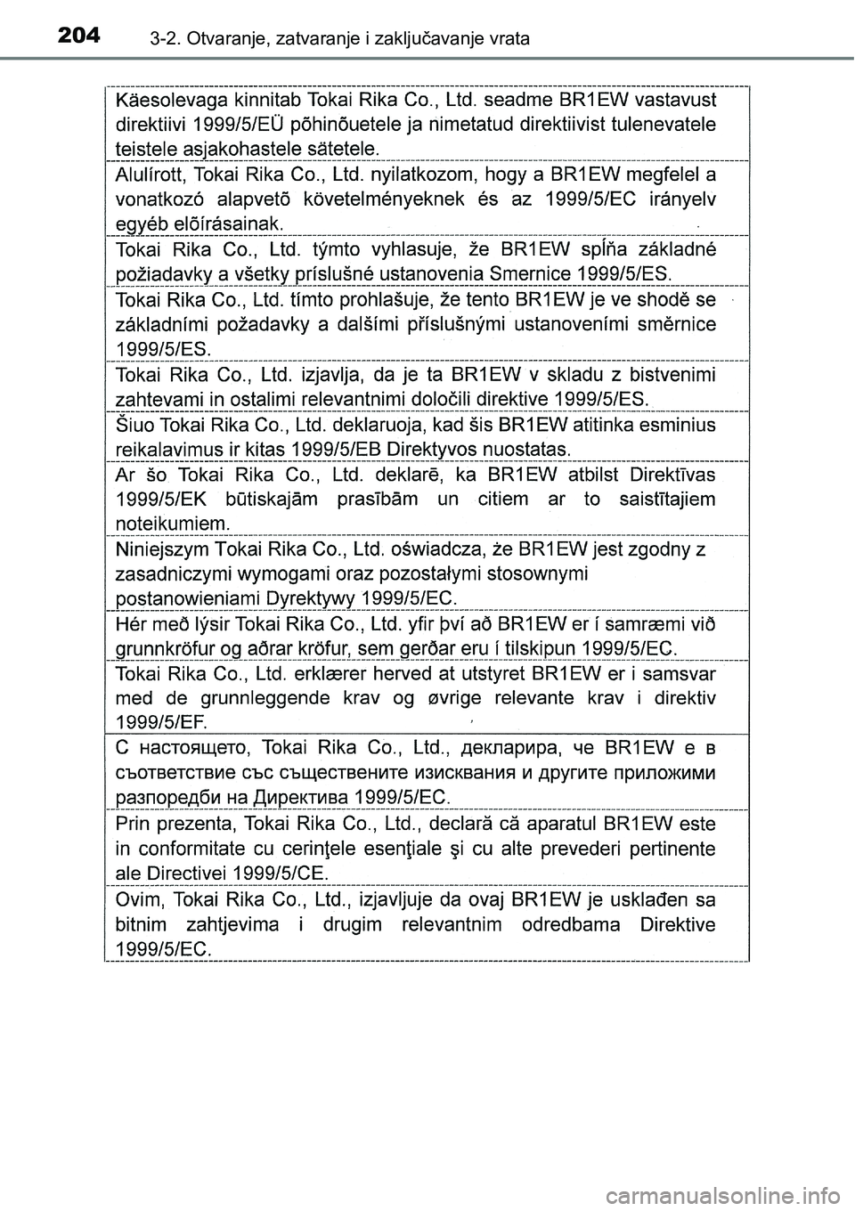 TOYOTA PRIUS 2016 Upute Za Rukovanje (in Croatian) 2043-2. Otvaranje, zatvaranje i zaključavanje vrata TOYOTA PRIUS 2016 Upute Za Rukovanje (in Croatian) 2043-2. Otvaranje, zatvaranje i zaključavanje vrata