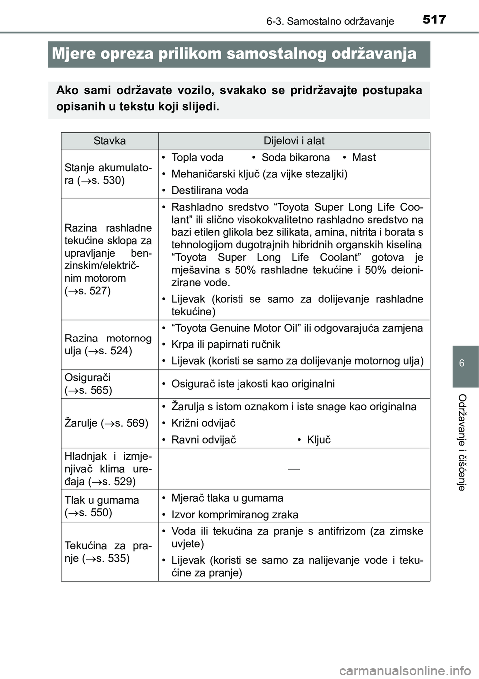 TOYOTA PRIUS 2016  Upute Za Rukovanje (in Croatian) 5176-3. Samostalno održavanje
6
Održavanje i čišćenje
Mjere opreza prilikom samostalnog održavanja
Ako sami održavate vozilo, svakako se pridržavajte postupaka
opisanih u tekstu koji slijedi.
