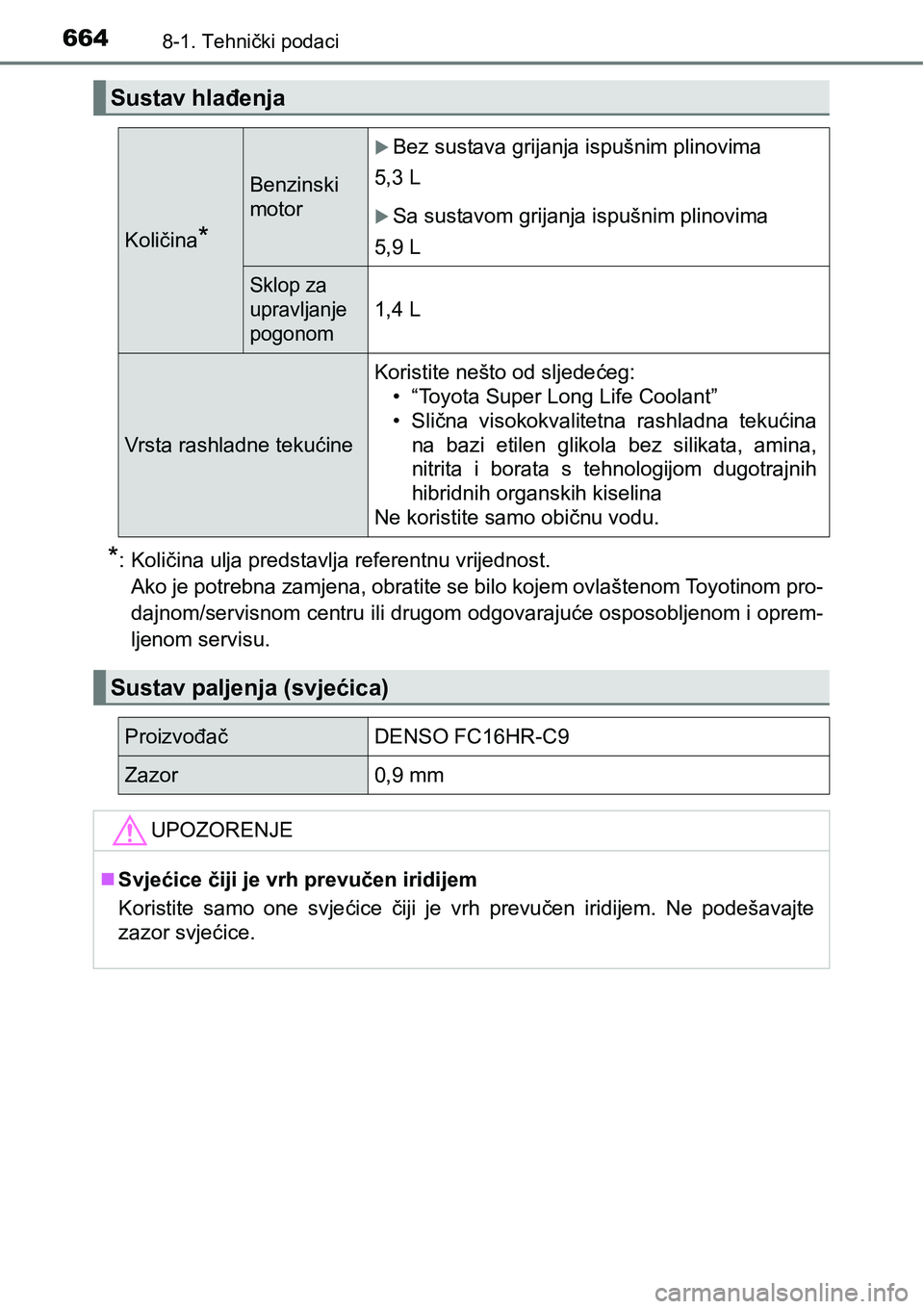 TOYOTA PRIUS 2016  Upute Za Rukovanje (in Croatian) 6648-1. Tehnički podaci
*:Količina ulja predstavlja referentnu vrijednost.
Ako je potrebna zamjena, obratite se bilo kojem ovlaštenom Toyotinom pro-
dajnom/servisnom centru ili drugom odgovarajuće