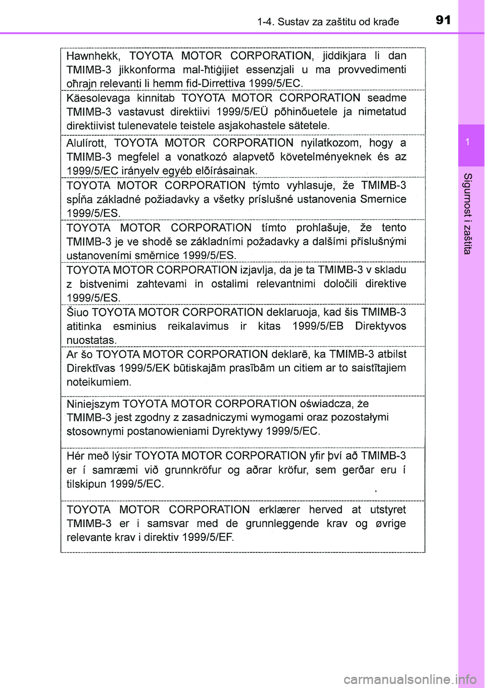 TOYOTA PRIUS 2016  Upute Za Rukovanje (in Croatian) 911-4. Sustav za zaštitu od krađe
1
Sigurnost i zaštita 