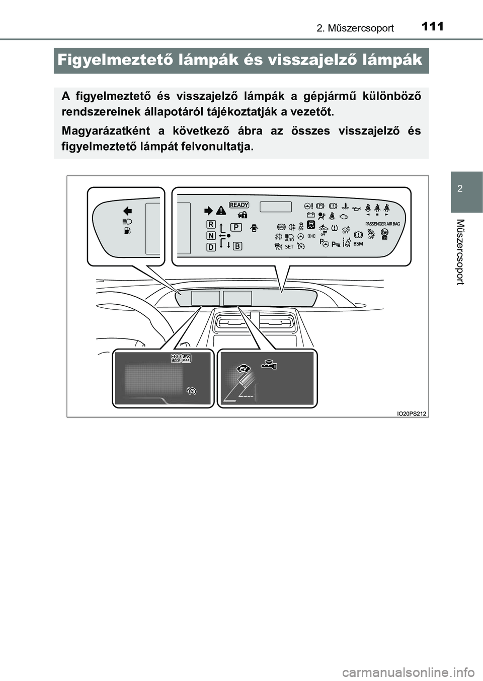 TOYOTA PRIUS 2016 Kezelési útmutató (in Hungarian) 111
2
2. Műszercsoport
Műszercsoport
Figyelmeztető lámpák és visszajelző lámpák
A figyelmeztető és visszajelz ő lámpák a gépjármű különböző
rendszereinek állapotáról t TOYOTA PRIUS 2016 Kezelési útmutató (in Hungarian) 111
2
2. Műszercsoport
Műszercsoport
Figyelmeztető lámpák és visszajelző lámpák
A figyelmeztető és visszajelz ő lámpák a gépjármű különböző
rendszereinek állapotáról t