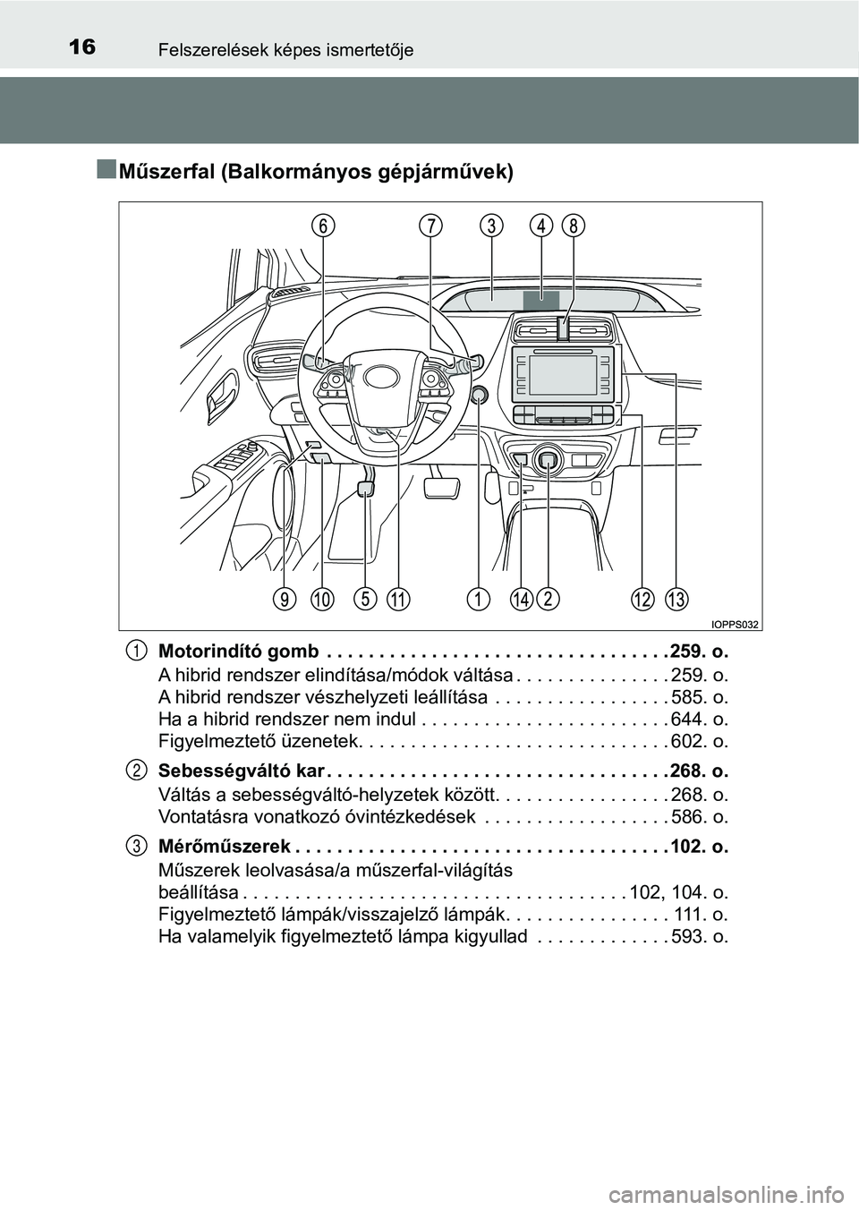 TOYOTA PRIUS 2016 Kezelési útmutató (in Hungarian) 16Felszerelések képes ismertetője
nMűszerfal (Balkormányos gépjárművek)
Motorindító gomb . . . . . . . . . . . . . . . . . . . . . . . . . . . . . . . . . 259. o.
A hibrid rendszer elindít TOYOTA PRIUS 2016 Kezelési útmutató (in Hungarian) 16Felszerelések képes ismertetője
nMűszerfal (Balkormányos gépjárművek)
Motorindító gomb . . . . . . . . . . . . . . . . . . . . . . . . . . . . . . . . . 259. o.
A hibrid rendszer elindít
