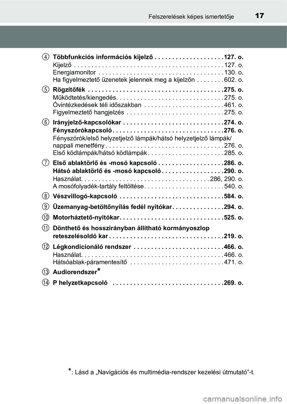 TOYOTA PRIUS 2016  Kezelési útmutató (in Hungarian) 17Felszerelések képes ismertetője
Többfunkciós információs kijelző . . . . . . . . . . . . . . . . . . . . 127. o.
Kijelző  . . . . . . . . . . . . . . . . . . . . . . . . . . . . . . . . . .