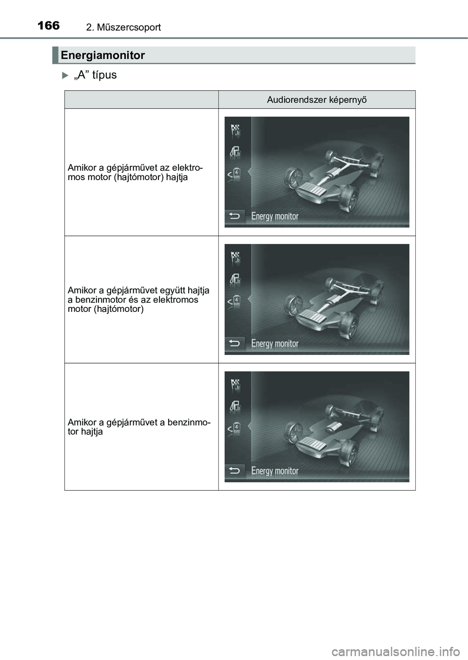 TOYOTA PRIUS 2016  Kezelési útmutató (in Hungarian) 1662. Műszercsoport
„A” típus
Energiamonitor
Audiorendszer képernyő
Amikor a gépjárművet az elektro-
mos motor (hajtómotor) hajtja
Amikor a gépjárművet együtt hajtja 
a benzinmotor 