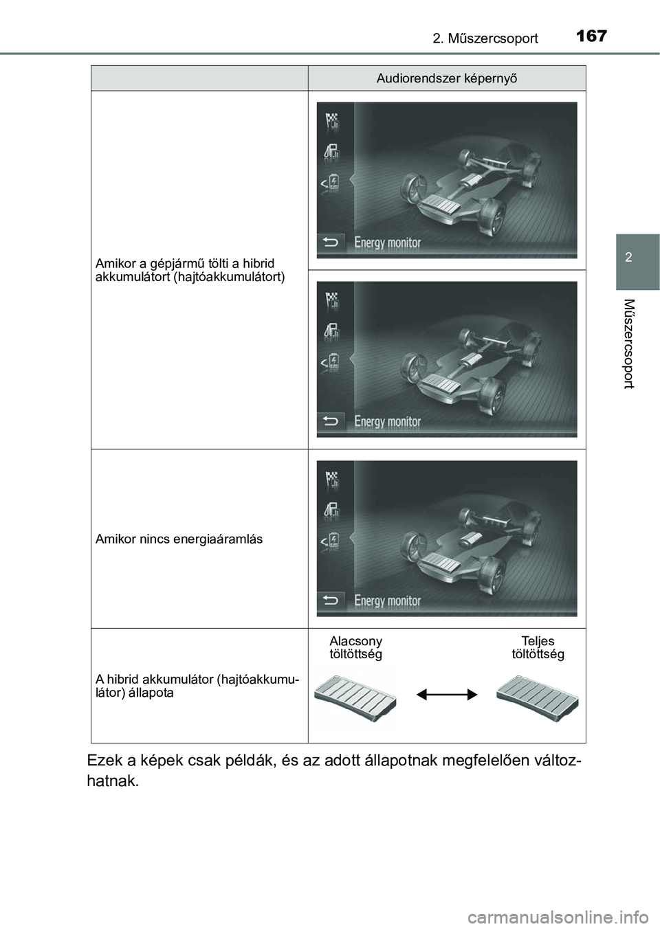 TOYOTA PRIUS 2016  Kezelési útmutató (in Hungarian) 1672. Műszercsoport
2
Műszercsoport
Ezek a képek csak példák, és az adott állapotnak megfelelően vá ltoz-
hatnak.
Amikor a gépjármű tölti a hibrid 
akkumulátort (hajtóakkumulátort)
Ami