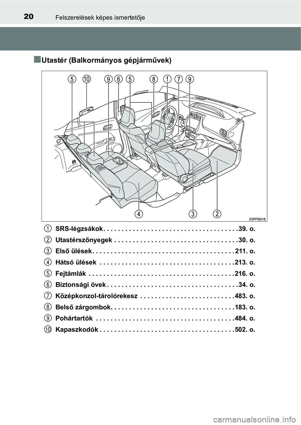 TOYOTA PRIUS 2016 Kezelési útmutató (in Hungarian) 20Felszerelések képes ismertetője
nUtastér (Balkormányos gépjárművek)
SRS-légzsákok . . . . . . . . . . . . . . . . . . . . . . . . . . . . . . . . . . . . . 39. o.
Utastérszőnyegek . . . TOYOTA PRIUS 2016 Kezelési útmutató (in Hungarian) 20Felszerelések képes ismertetője
nUtastér (Balkormányos gépjárművek)
SRS-légzsákok . . . . . . . . . . . . . . . . . . . . . . . . . . . . . . . . . . . . . 39. o.
Utastérszőnyegek . . .