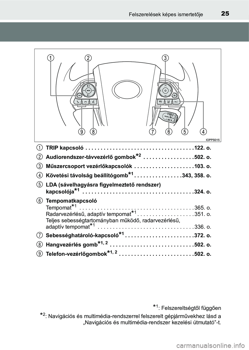 TOYOTA PRIUS 2016  Kezelési útmutató (in Hungarian) 25Felszerelések képes ismertetője
TRIP kapcsoló  . . . . . . . . . . . . . . . . . . . . . . . . . . . . . . . . . . . . 122. o.
Audiorendszer-távvezérlő gombok
*2 . . . . . . . . . . . . . . .