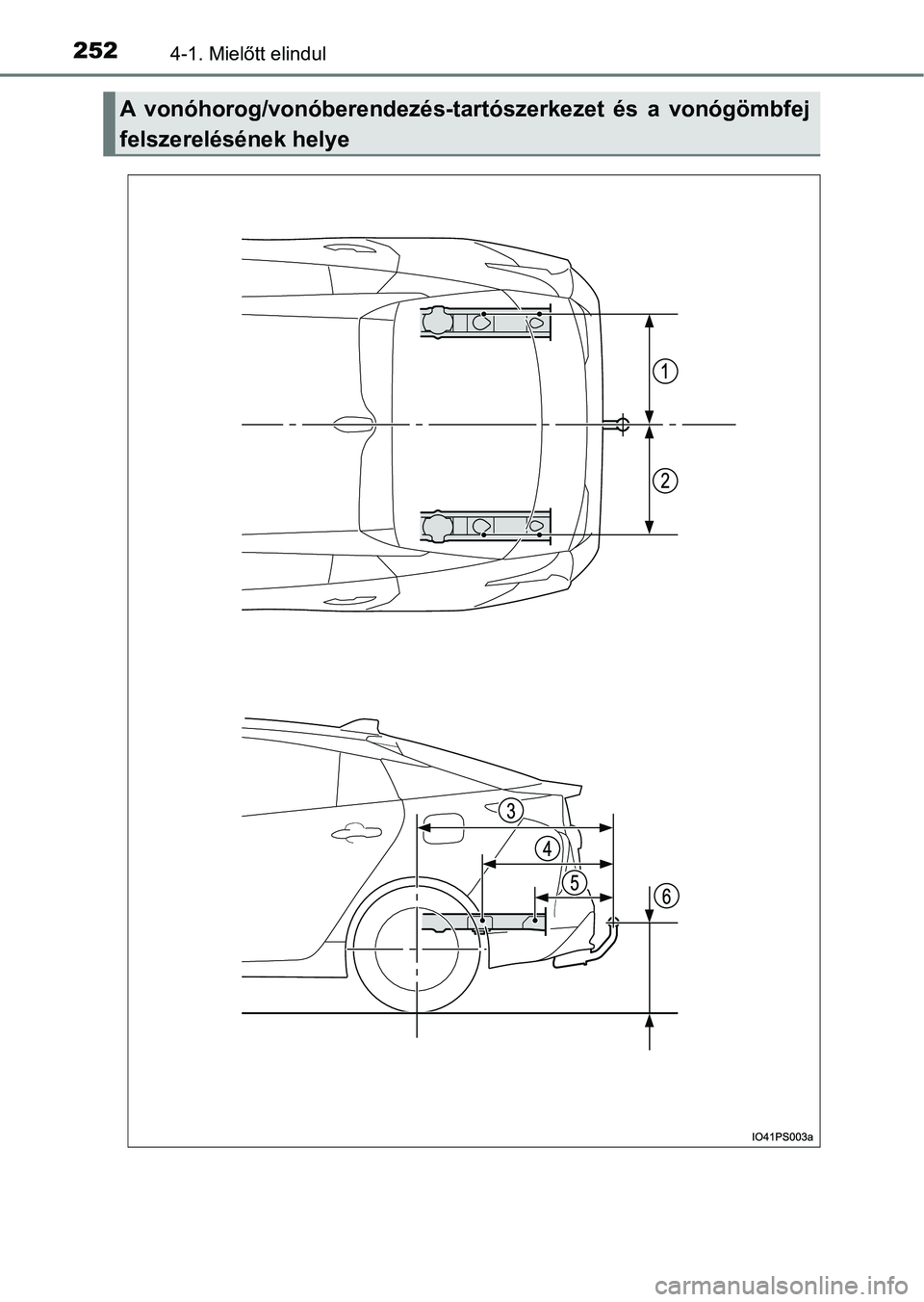 TOYOTA PRIUS 2016 Kezelési útmutató (in Hungarian) 2524-1. Mielőtt elindul
A vonóhorog/vonóberendezés-tartószerkezet és a vonógömbfej
felszerelésének helye TOYOTA PRIUS 2016 Kezelési útmutató (in Hungarian) 2524-1. Mielőtt elindul
A vonóhorog/vonóberendezés-tartószerkezet és a vonógömbfej
felszerelésének helye