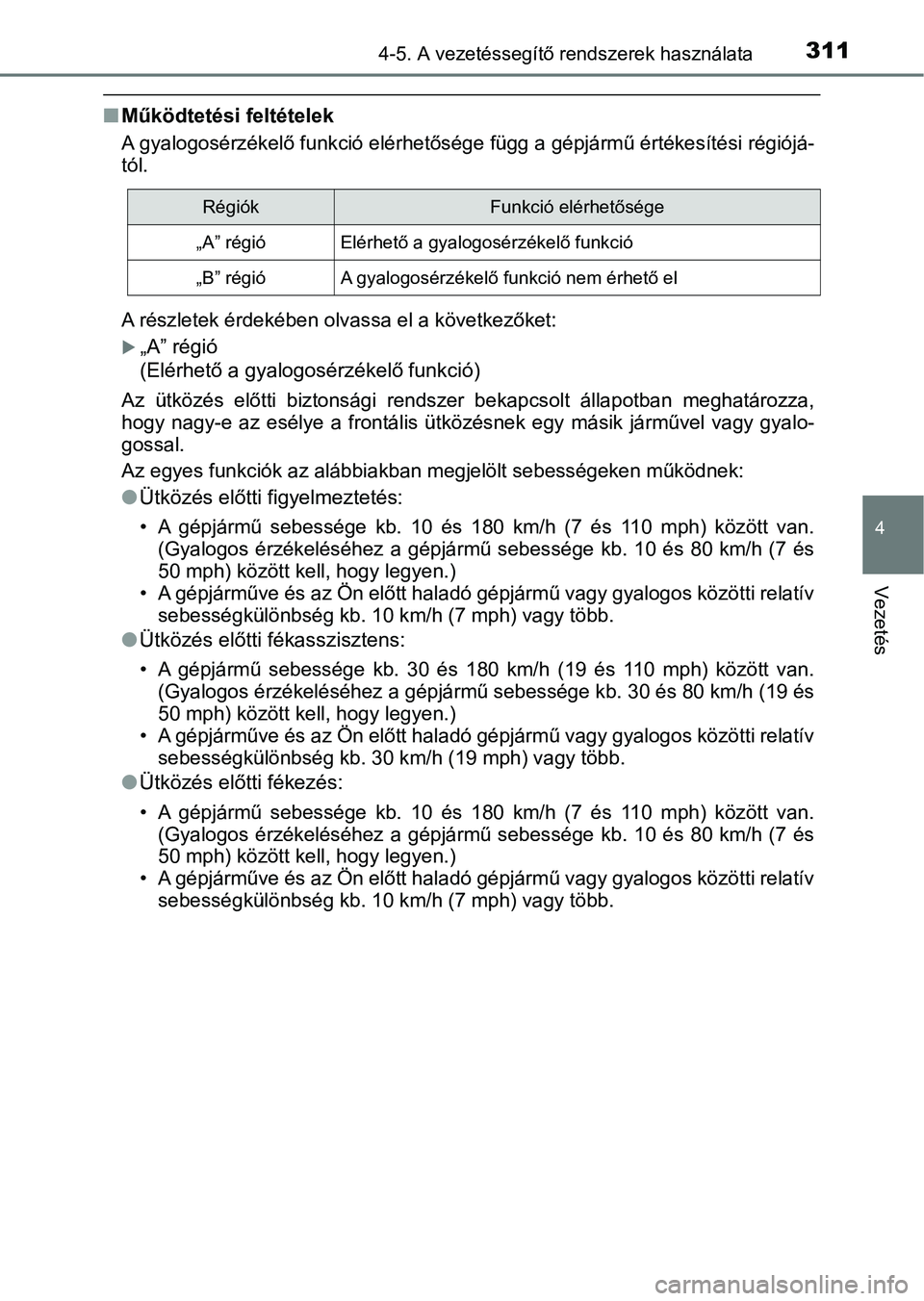 TOYOTA PRIUS 2016 Kezelési útmutató (in Hungarian) 3114-5. A vezetéssegítő rendszerek használata
4
Vezetés
nMűködtetési feltételek
A gyalogosérzékelő funkció elérhetősége függ a gépjármű értékes ítési régiójá-
tól.
A részl TOYOTA PRIUS 2016 Kezelési útmutató (in Hungarian) 3114-5. A vezetéssegítő rendszerek használata
4
Vezetés
nMűködtetési feltételek
A gyalogosérzékelő funkció elérhetősége függ a gépjármű értékes ítési régiójá-
tól.
A részl