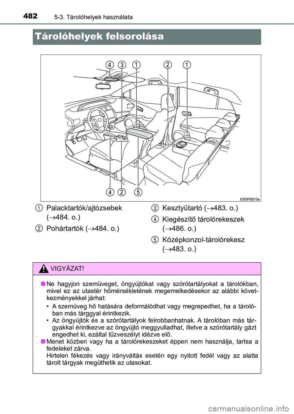 TOYOTA PRIUS 2016  Kezelési útmutató (in Hungarian) 4825-3. Tárolóhelyek használata
Tárolóhelyek felsorolása
Palacktartók/ajtózsebek 
( 484. o.)
Pohártartók ( 484. o.) Kesztyűtartó (
483. o.)
Kiegészítő tárolórekeszek 
(  4