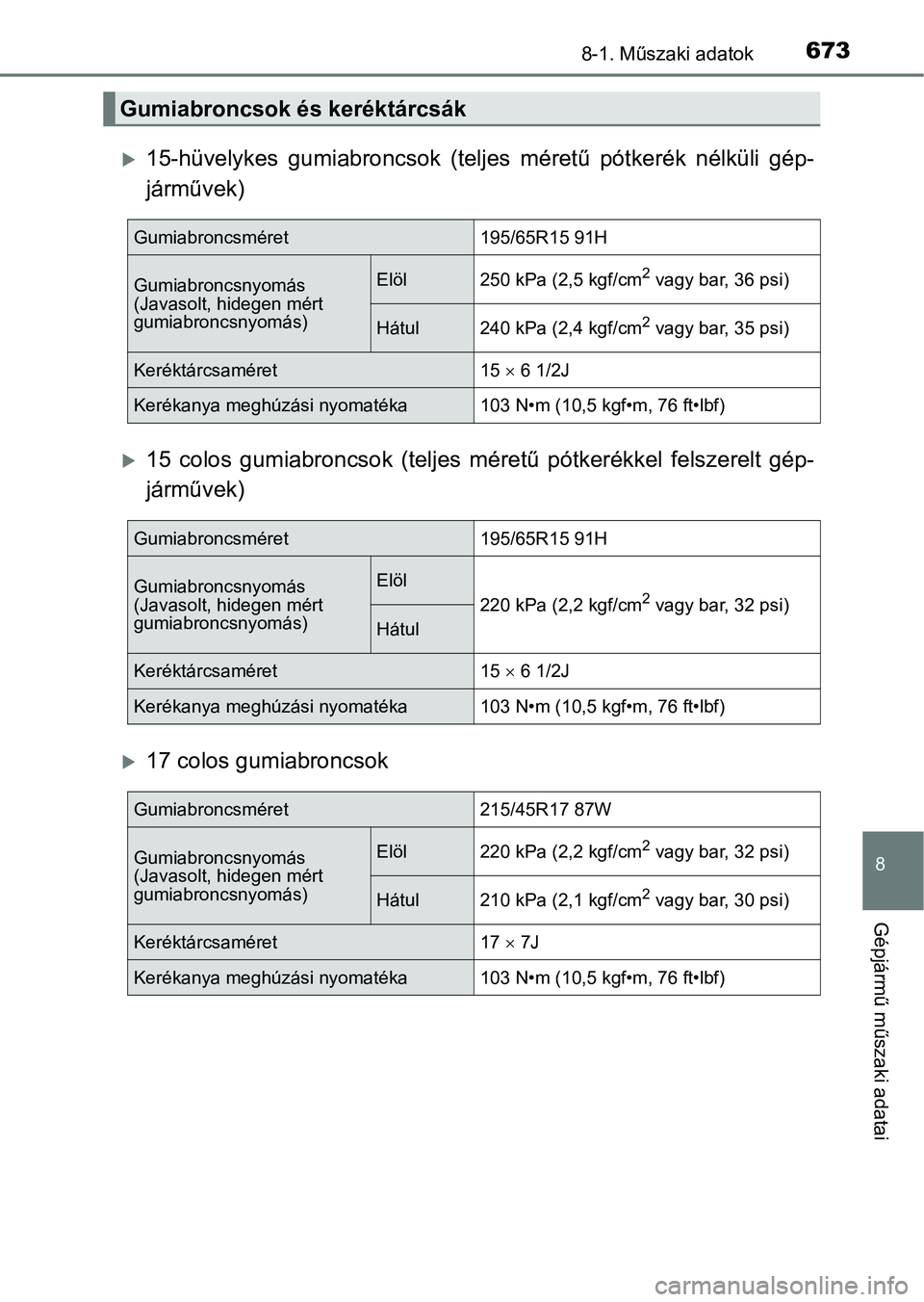 TOYOTA PRIUS 2016 Kezelési útmutató (in Hungarian) 6738-1. Műszaki adatok
8
Gépjármű műszaki adatai
15-hüvelykes gumiabroncsok (teljes méretű pótkerék nélküli gép-
járművek)
15 colos gumiabroncsok (teljes méretű pótk TOYOTA PRIUS 2016 Kezelési útmutató (in Hungarian) 6738-1. Műszaki adatok
8
Gépjármű műszaki adatai
15-hüvelykes gumiabroncsok (teljes méretű pótkerék nélküli gép-
járművek)
15 colos gumiabroncsok (teljes méretű pótk