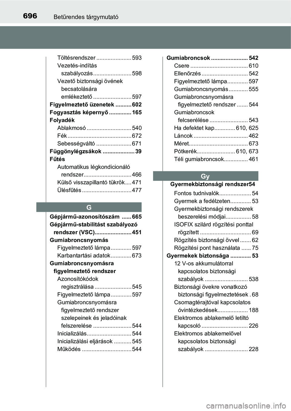 TOYOTA PRIUS 2016  Kezelési útmutató (in Hungarian) 696Betűrendes tárgymutató
Töltésrendszer ...................... 593
Vezetés-indítás szabályozás ........................ 598
Vezető biztonsági övének 
becsatolására 
emlékeztető ....