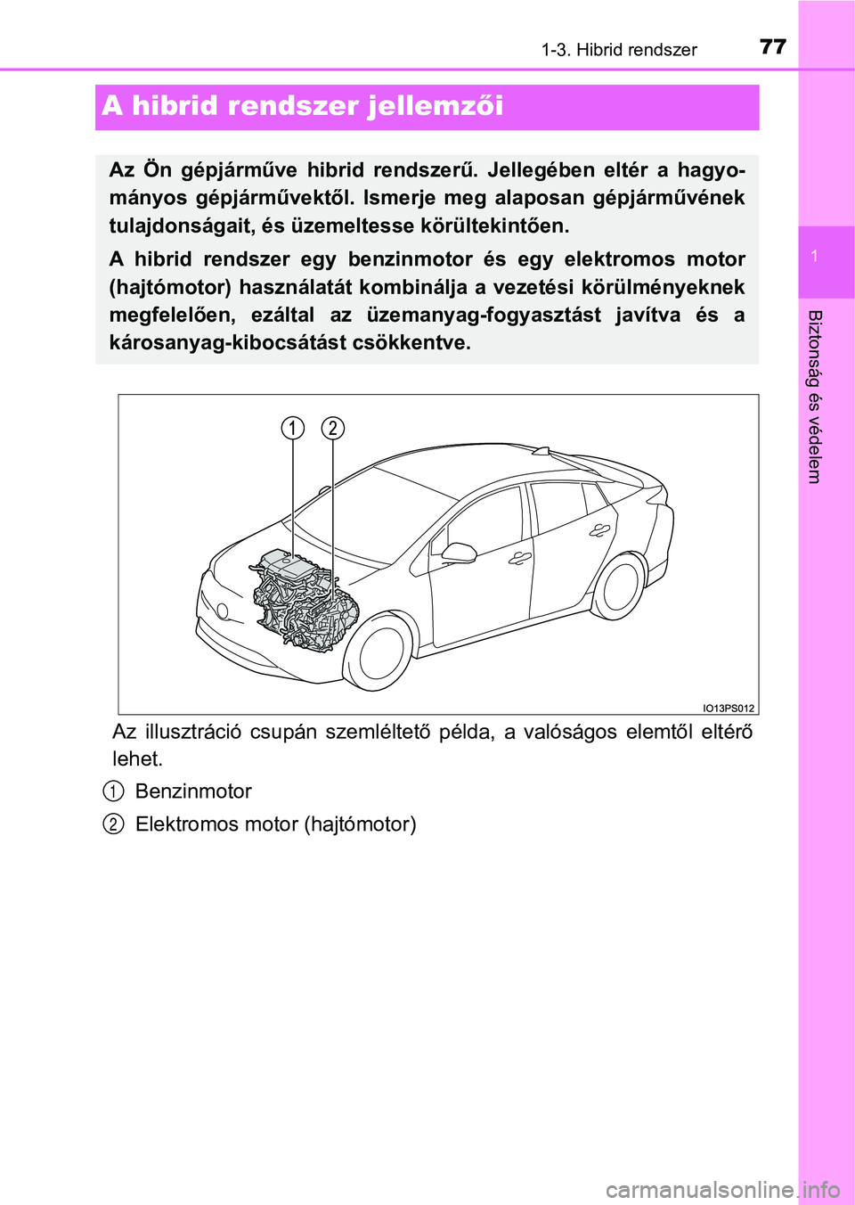 TOYOTA PRIUS 2016  Kezelési útmutató (in Hungarian) 77
1
1-3. Hibrid rendszer
Biztonság és védelem
A hibrid rendszer jellemzői
Az  illusztráció  csupán  szemléltető  példa,  a  valóságos  elemtől  e ltérő
lehet.
Benzinmotor
Elektromos mo