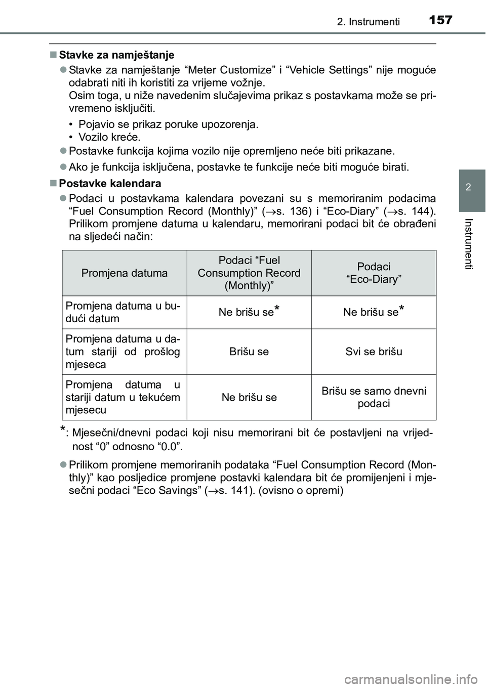 TOYOTA PRIUS 2015 Upute Za Rukovanje (in Croatian) 1572. Instrumenti
2
Instrumenti
Stavke za namještanje
Stavke za namještanje “Meter Customize” i “Vehicle Settings” nije moguće
odabrati niti ih koristiti za vrijeme vožnje.
Osim tog TOYOTA PRIUS 2015 Upute Za Rukovanje (in Croatian) 1572. Instrumenti
2
Instrumenti
Stavke za namještanje
Stavke za namještanje “Meter Customize” i “Vehicle Settings” nije moguće
odabrati niti ih koristiti za vrijeme vožnje.
Osim tog