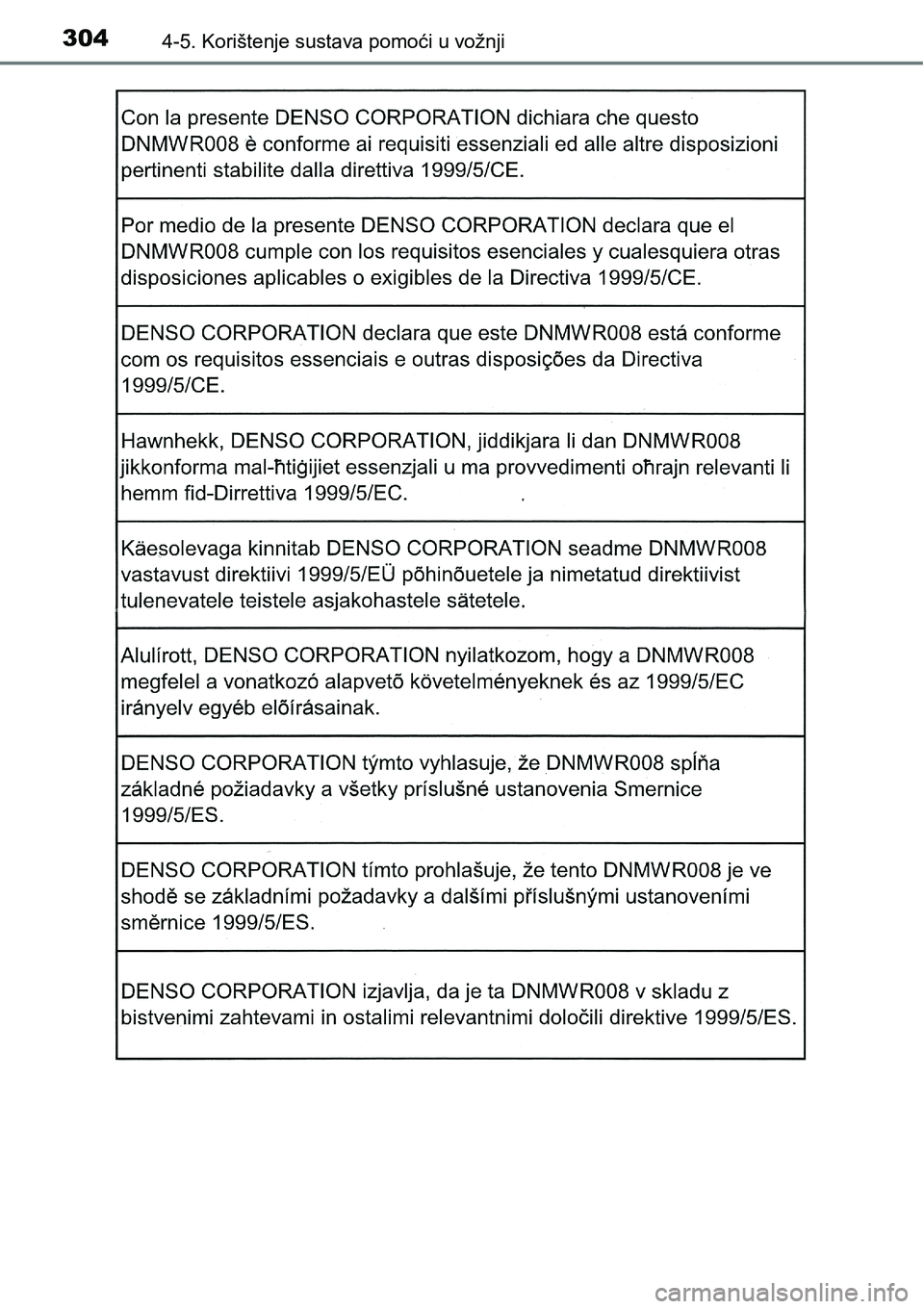 TOYOTA PRIUS 2015  Upute Za Rukovanje (in Croatian) 3044-5. Korištenje sustava pomoći u vožnji 