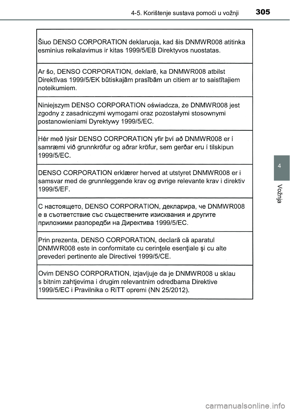 TOYOTA PRIUS 2015  Upute Za Rukovanje (in Croatian) 3054-5. Korištenje sustava pomoći u vožnji
4
Vožnja 