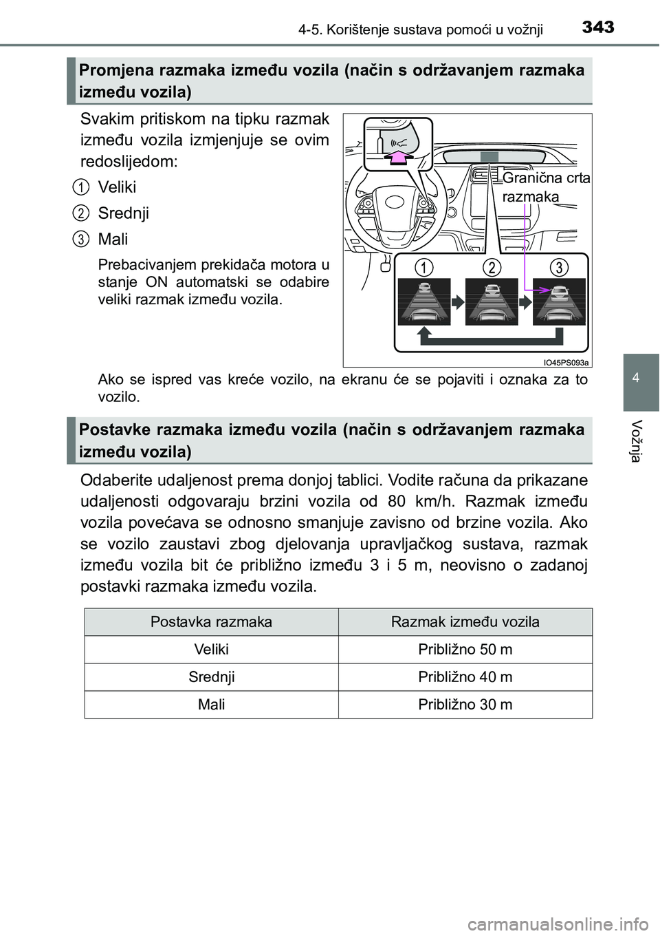 TOYOTA PRIUS 2015 Upute Za Rukovanje (in Croatian) 3434-5. Korištenje sustava pomoći u vožnji
4
Vožnja
Svakim pritiskom na tipku razmak
između vozila izmjenjuje se ovim
redoslijedom:
Ve l i k i
Srednji
Mali
Prebacivanjem prekidača motora u
stanj TOYOTA PRIUS 2015 Upute Za Rukovanje (in Croatian) 3434-5. Korištenje sustava pomoći u vožnji
4
Vožnja
Svakim pritiskom na tipku razmak
između vozila izmjenjuje se ovim
redoslijedom:
Ve l i k i
Srednji
Mali
Prebacivanjem prekidača motora u
stanj