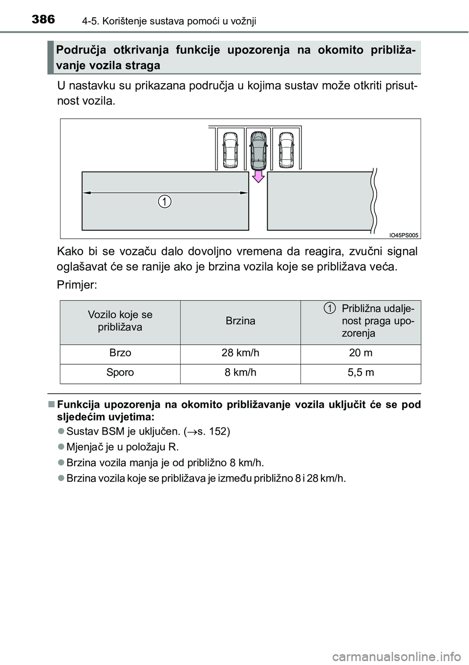 TOYOTA PRIUS 2015 Upute Za Rukovanje (in Croatian) 3864-5. Korištenje sustava pomoći u vožnji
U nastavku su prikazana područja u kojima sustav može otkriti prisut-
nost vozila.
Kako bi se vozaču dalo dovoljno vremena da reagira, zvučni signal
o TOYOTA PRIUS 2015 Upute Za Rukovanje (in Croatian) 3864-5. Korištenje sustava pomoći u vožnji
U nastavku su prikazana područja u kojima sustav može otkriti prisut-
nost vozila.
Kako bi se vozaču dalo dovoljno vremena da reagira, zvučni signal
o