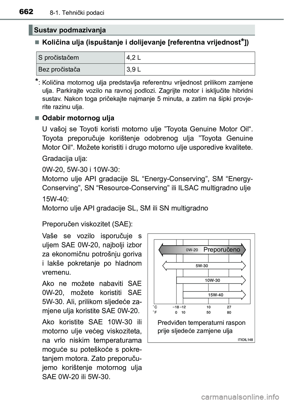 TOYOTA PRIUS 2015  Upute Za Rukovanje (in Croatian) 6628-1. Tehnički podaci
Količina ulja (ispuštanje i dolijevanje [referentna vrijednost*])
*:Količina motornog ulja predstavlja referentnu vrijednost prilikom zamjene
ulja. Parkirajte vozilo na 