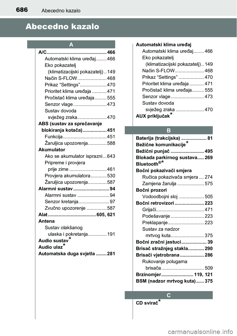 TOYOTA PRIUS 2015  Upute Za Rukovanje (in Croatian) 686Abecedno kazalo
Abecedno kazalo
A/C............................................. 466
Automatski klima uređaj ........ 466
Eko pokazatelj 
(klimatizacijski pokazatelj) .. 149
Način S-FLOW ........