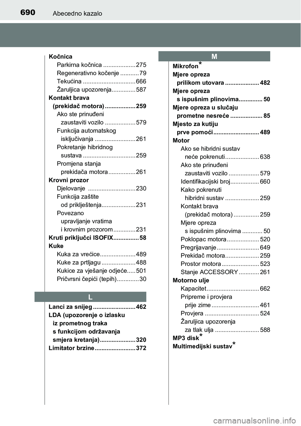 TOYOTA PRIUS 2015 Upute Za Rukovanje (in Croatian) 690Abecedno kazalo
Kočnica
Parkirna kočnica ................... 275
Regenerativno kočenje ........... 79
Tekućina ............................... 666
Žaruljica upozorenja.............. 587
Kontak TOYOTA PRIUS 2015 Upute Za Rukovanje (in Croatian) 690Abecedno kazalo
Kočnica
Parkirna kočnica ................... 275
Regenerativno kočenje ........... 79
Tekućina ............................... 666
Žaruljica upozorenja.............. 587
Kontak