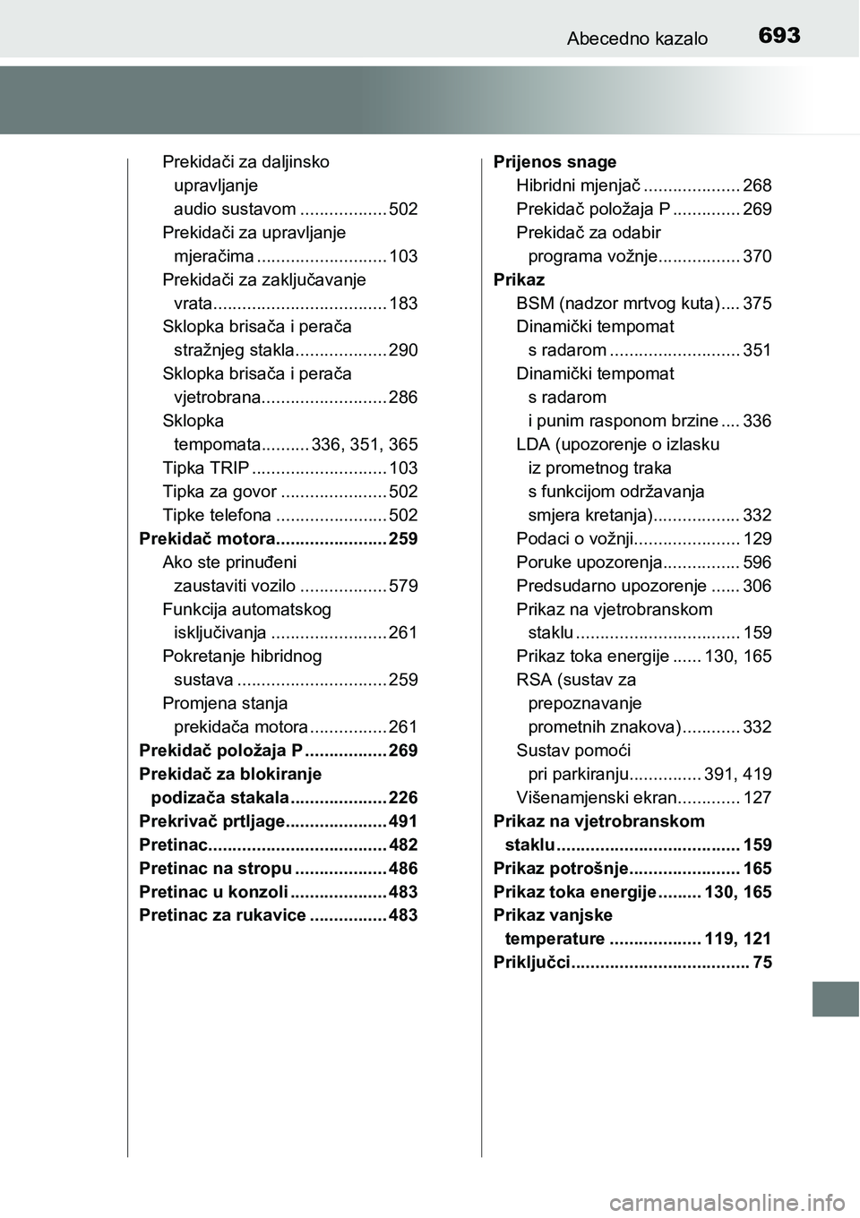 TOYOTA PRIUS 2015 Upute Za Rukovanje (in Croatian) 693Abecedno kazalo
Prekidači za daljinsko
upravljanje
audio sustavom .................. 502
Prekidači za upravljanje
mjeračima ........................... 103
Prekidači za zaključavanje
vrata TOYOTA PRIUS 2015 Upute Za Rukovanje (in Croatian) 693Abecedno kazalo
Prekidači za daljinsko
upravljanje
audio sustavom .................. 502
Prekidači za upravljanje
mjeračima ........................... 103
Prekidači za zaključavanje
vrata