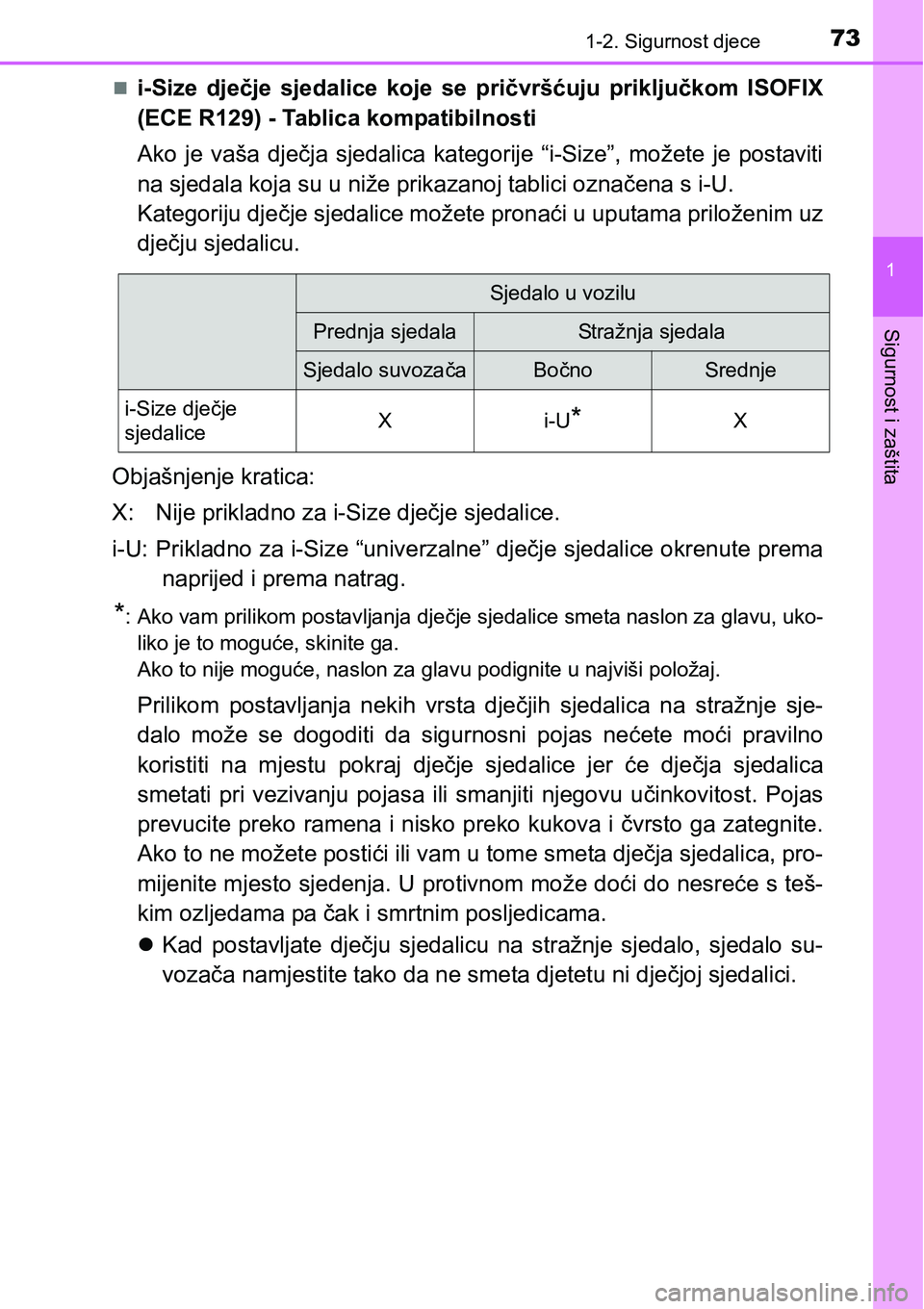 TOYOTA PRIUS 2015  Upute Za Rukovanje (in Croatian) 731-2. Sigurnost djece
1
Sigurnost i zaštita
i-Size dječje sjedalice koje se pričvršćuju priključkom ISOFIX
(ECE R129) - Tablica kompatibilnosti
Ako je vaša dječja sjedalica kategorije “i