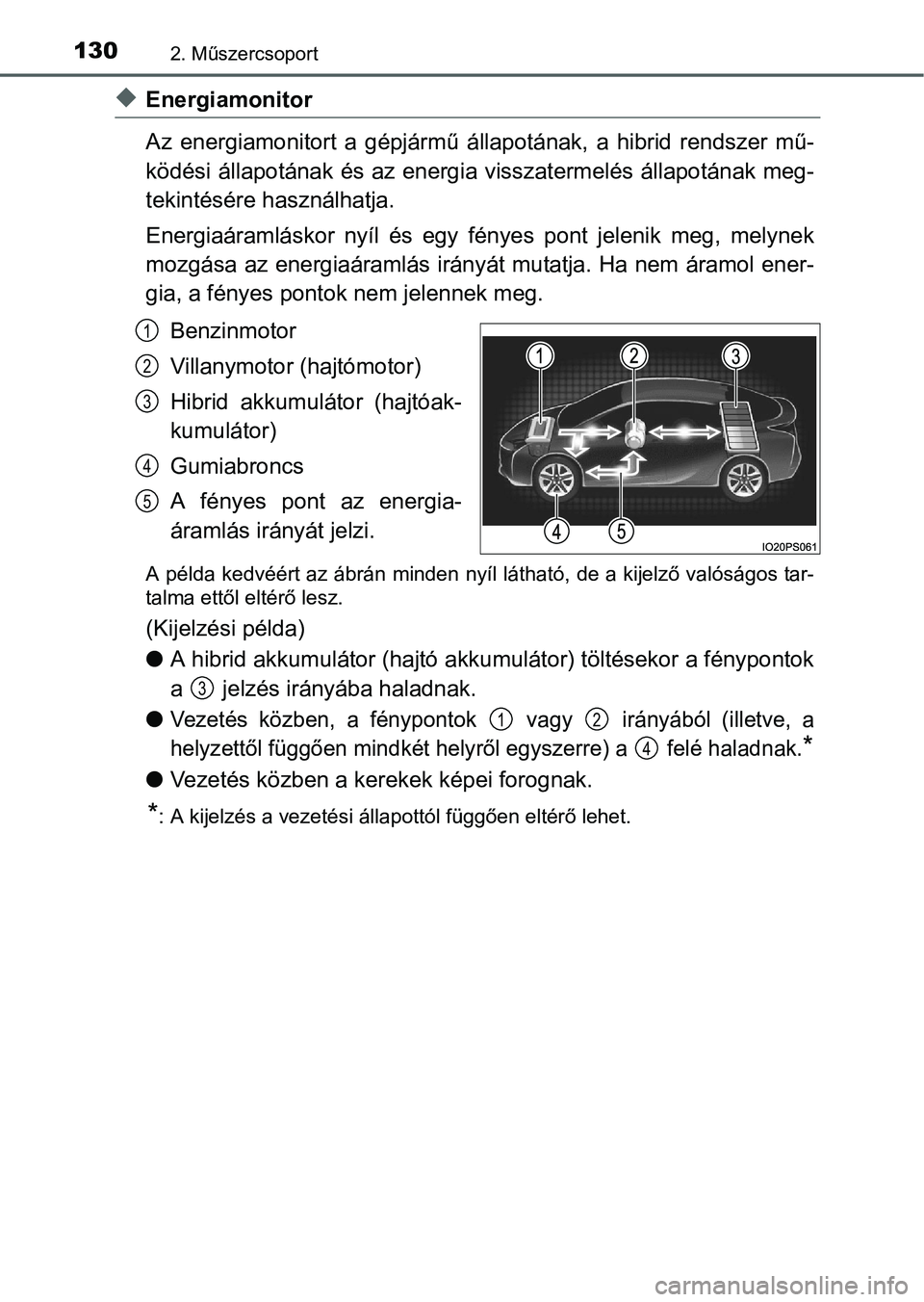 TOYOTA PRIUS 2015  Kezelési útmutató (in Hungarian) 1302. Műszercsoport
Energiamonitor
Az energiamonitort a gépjármű állapotának, a hibrid rendszer mű-
ködési állapotának és az energia visszatermelés állapotának meg-
tekintésére has