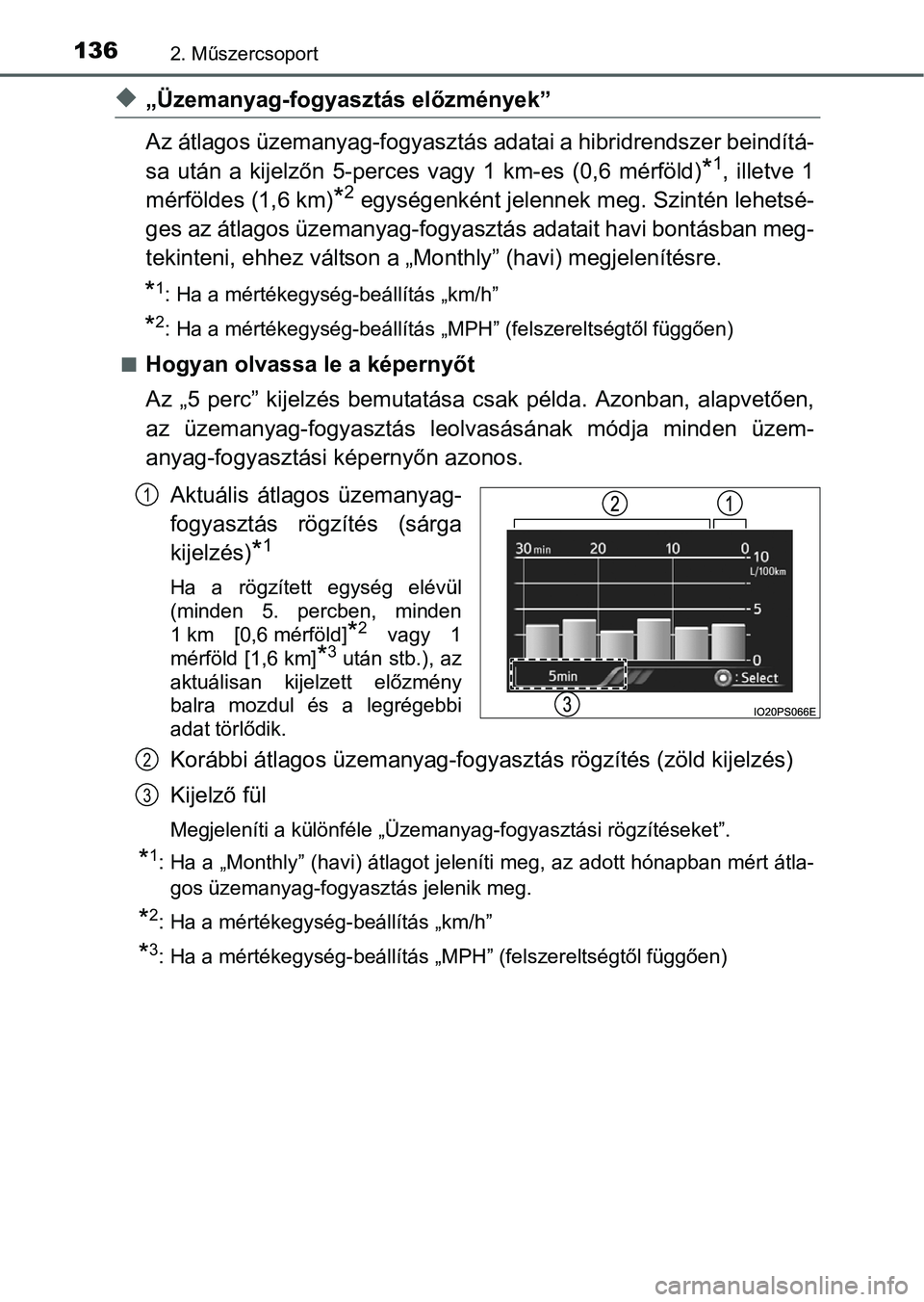 TOYOTA PRIUS 2015 Kezelési útmutató (in Hungarian) 1362. Műszercsoport
„Üzemanyag-fogyasztás előzmények”
Az átlagos üzemanyag-fogyasztás adatai a hibridrendszer beindítá-
sa után a kijelzőn 5-perces vagy 1 km-es (0,6 mérföld)
*1, TOYOTA PRIUS 2015 Kezelési útmutató (in Hungarian) 1362. Műszercsoport
„Üzemanyag-fogyasztás előzmények”
Az átlagos üzemanyag-fogyasztás adatai a hibridrendszer beindítá-
sa után a kijelzőn 5-perces vagy 1 km-es (0,6 mérföld)
*1,