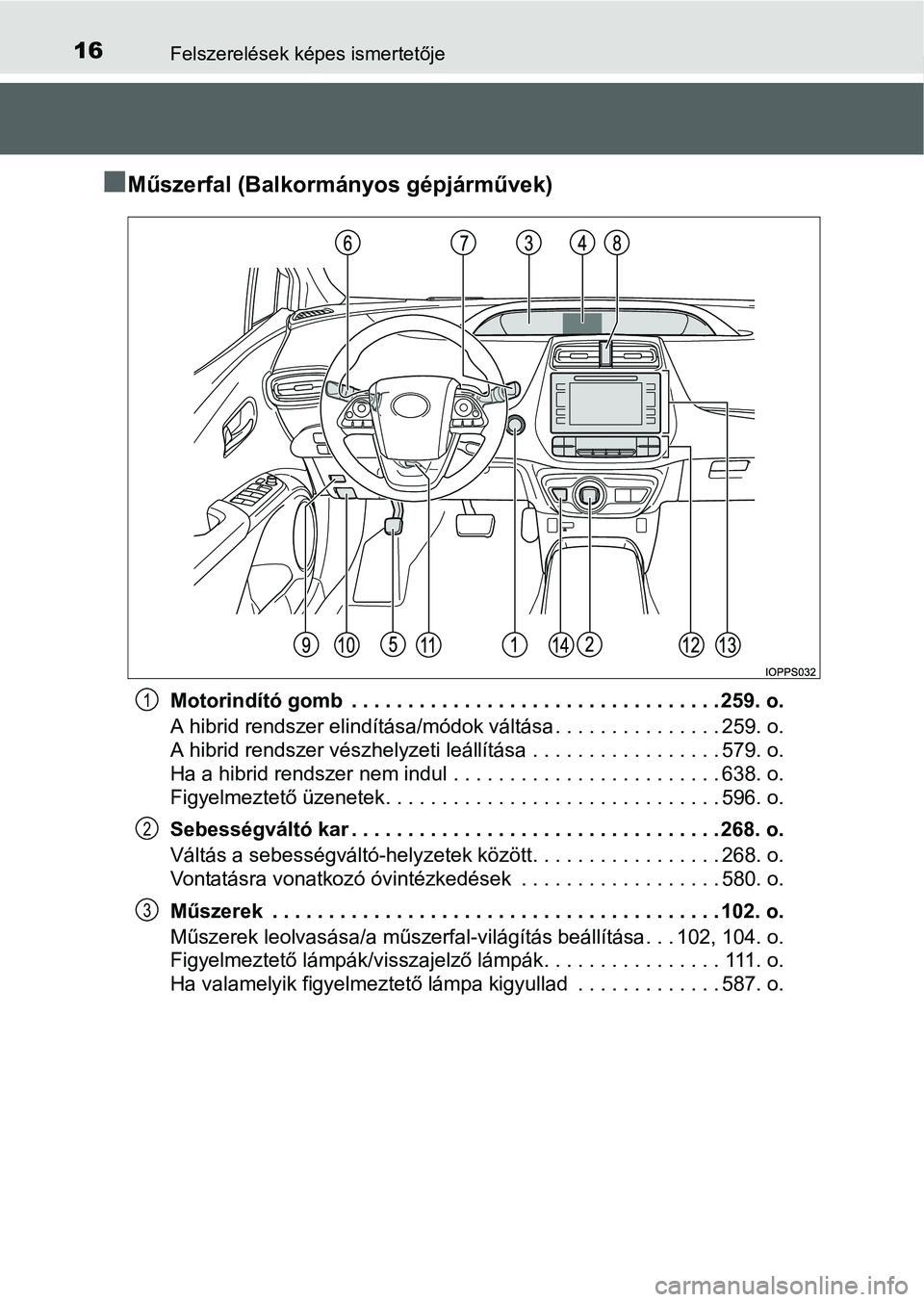 TOYOTA PRIUS 2015 Kezelési útmutató (in Hungarian) 16Felszerelések képes ismertetője
Műszerfal (Balkormányos gépjárművek)
Motorindító gomb . . . . . . . . . . . . . . . . . . . . . . . . . . . . . . . . . 259. o.
A hibrid rendszer elind TOYOTA PRIUS 2015 Kezelési útmutató (in Hungarian) 16Felszerelések képes ismertetője
Műszerfal (Balkormányos gépjárművek)
Motorindító gomb . . . . . . . . . . . . . . . . . . . . . . . . . . . . . . . . . 259. o.
A hibrid rendszer elind