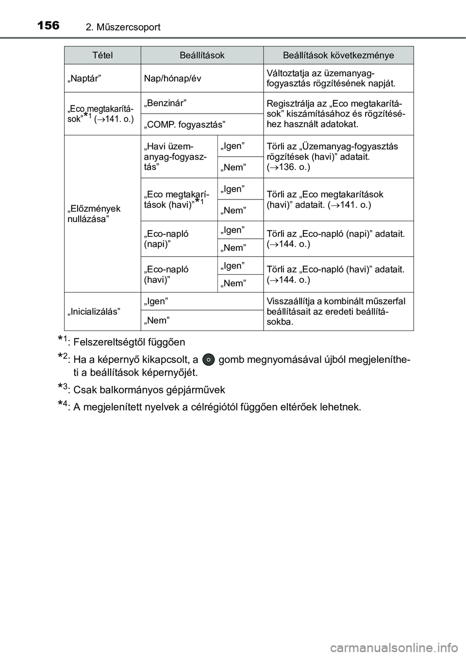 TOYOTA PRIUS 2015  Kezelési útmutató (in Hungarian) 1562. Műszercsoport
*1: Felszereltségtől függően
*2: Ha a képernyő kikapcsolt, a   gomb megnyomásával újból megjeleníthe-
ti a beállítások képernyőjét.
*3: Csak balkormányos gépjá