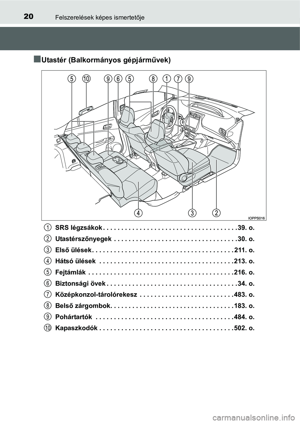 TOYOTA PRIUS 2015 Kezelési útmutató (in Hungarian) 20Felszerelések képes ismertetője
Utastér (Balkormányos gépjárművek)
SRS légzsákok . . . . . . . . . . . . . . . . . . . . . . . . . . . . . . . . . . . . . 39. o.
Utastérszőnyegek . . TOYOTA PRIUS 2015 Kezelési útmutató (in Hungarian) 20Felszerelések képes ismertetője
Utastér (Balkormányos gépjárművek)
SRS légzsákok . . . . . . . . . . . . . . . . . . . . . . . . . . . . . . . . . . . . . 39. o.
Utastérszőnyegek . .