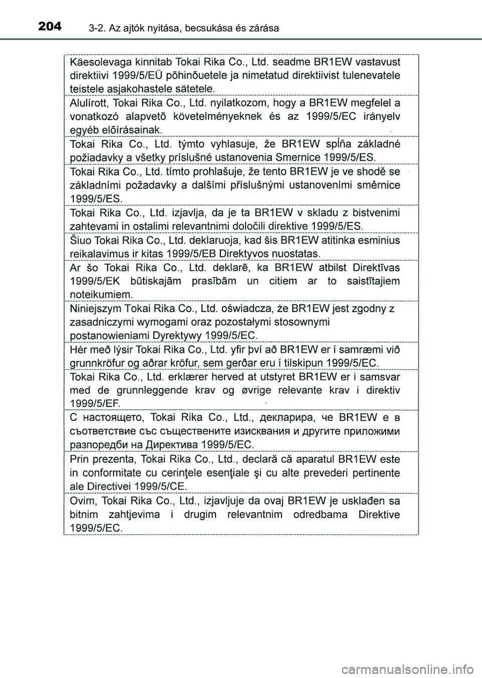 TOYOTA PRIUS 2015  Kezelési útmutató (in Hungarian) 2043-2. Az ajtók nyitása, becsukása és zárása 