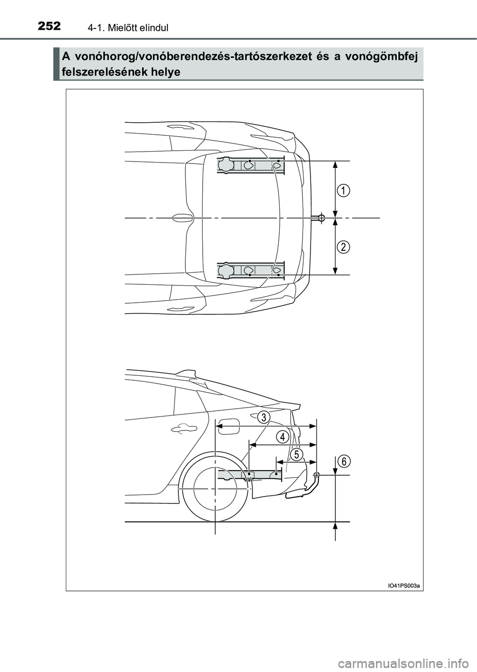 TOYOTA PRIUS 2015 Kezelési útmutató (in Hungarian) 2524-1. Mielőtt elindul
A vonóhorog/vonóberendezés-tartószerkezet és a vonógömbfej
felszerelésének helye TOYOTA PRIUS 2015 Kezelési útmutató (in Hungarian) 2524-1. Mielőtt elindul
A vonóhorog/vonóberendezés-tartószerkezet és a vonógömbfej
felszerelésének helye