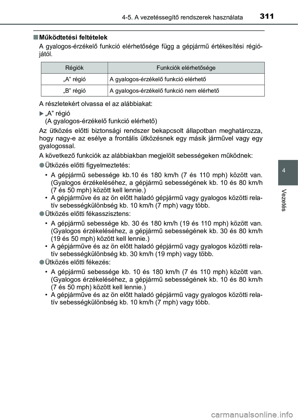 TOYOTA PRIUS 2015 Kezelési útmutató (in Hungarian) 3114-5. A vezetéssegítő rendszerek használata
4
Vezetés
Működtetési feltételek
A gyalogos-érzékelő funkció elérhetősége függ a gépjármű értékesítési régió-
jától.
A rés TOYOTA PRIUS 2015 Kezelési útmutató (in Hungarian) 3114-5. A vezetéssegítő rendszerek használata
4
Vezetés
Működtetési feltételek
A gyalogos-érzékelő funkció elérhetősége függ a gépjármű értékesítési régió-
jától.
A rés