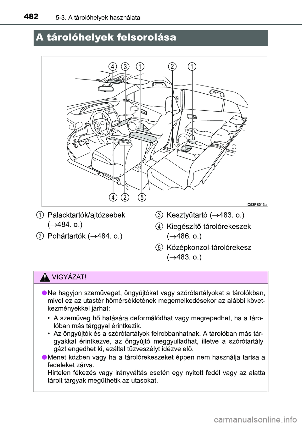 TOYOTA PRIUS 2015  Kezelési útmutató (in Hungarian) 4825-3. A tárolóhelyek használata
A tárolóhelyek felsorolása
Palacktartók/ajtózsebek 
(484. o.)
Pohártartók (484. o.)Kesztyűtartó (483. o.)
Kiegészítő tárolórekeszek
(486.