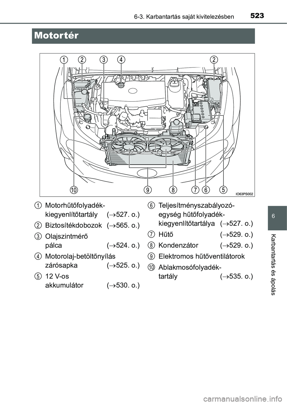 TOYOTA PRIUS 2015 Kezelési útmutató (in Hungarian) 5236-3. Karbantartás saját kivitelezésben
6
Karbantartás és ápolás
Motor tér
Motorhűtőfolyadék-
kiegyenlítőtartály (527. o.)
Biztosítékdobozok (565. o.)
Olajszintmérő
pálca ( TOYOTA PRIUS 2015 Kezelési útmutató (in Hungarian) 5236-3. Karbantartás saját kivitelezésben
6
Karbantartás és ápolás
Motor tér
Motorhűtőfolyadék-
kiegyenlítőtartály (527. o.)
Biztosítékdobozok (565. o.)
Olajszintmérő
pálca (