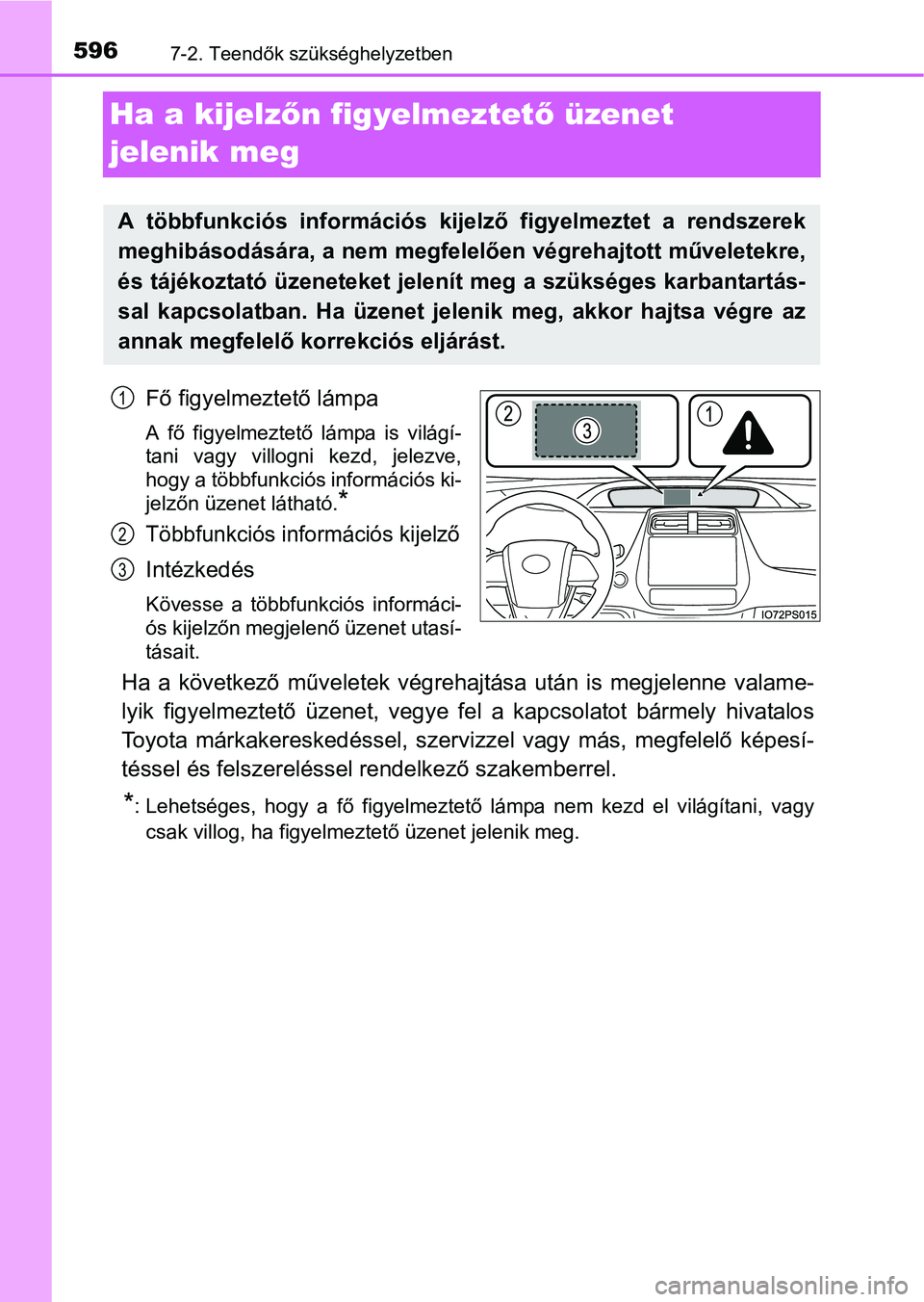 TOYOTA PRIUS 2015 Kezelési útmutató (in Hungarian) 5967-2. Teendők szükséghelyzetben
Ha a kijelzőn figyelmeztető üzenet
jelenik meg
Fő figyelmeztető lámpa
A fő figyelmeztető lámpa is világí-
tani vagy villogni kezd, jelezve,
hogy a töb TOYOTA PRIUS 2015 Kezelési útmutató (in Hungarian) 5967-2. Teendők szükséghelyzetben
Ha a kijelzőn figyelmeztető üzenet
jelenik meg
Fő figyelmeztető lámpa
A fő figyelmeztető lámpa is világí-
tani vagy villogni kezd, jelezve,
hogy a töb