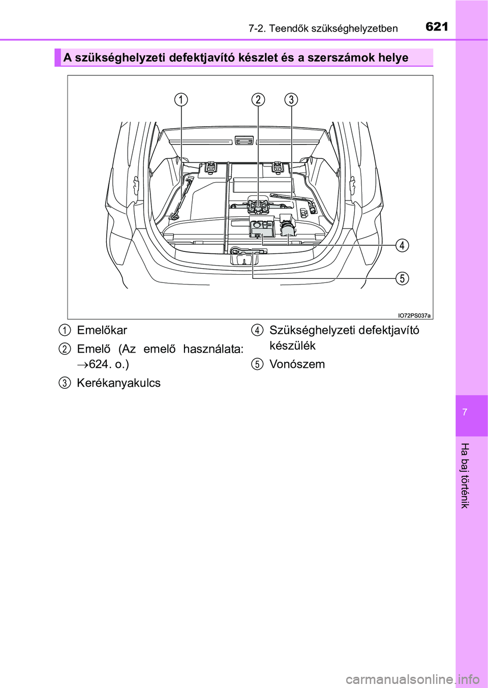 TOYOTA PRIUS 2015  Kezelési útmutató (in Hungarian) 6217-2. Teendők szükséghelyzetben
7
Ha baj történik
A szükséghelyzeti defektjavító készlet és a szerszámok helye
Emelőkar
Emelő (Az emelő használata:
624. o.)
KerékanyakulcsSzüks