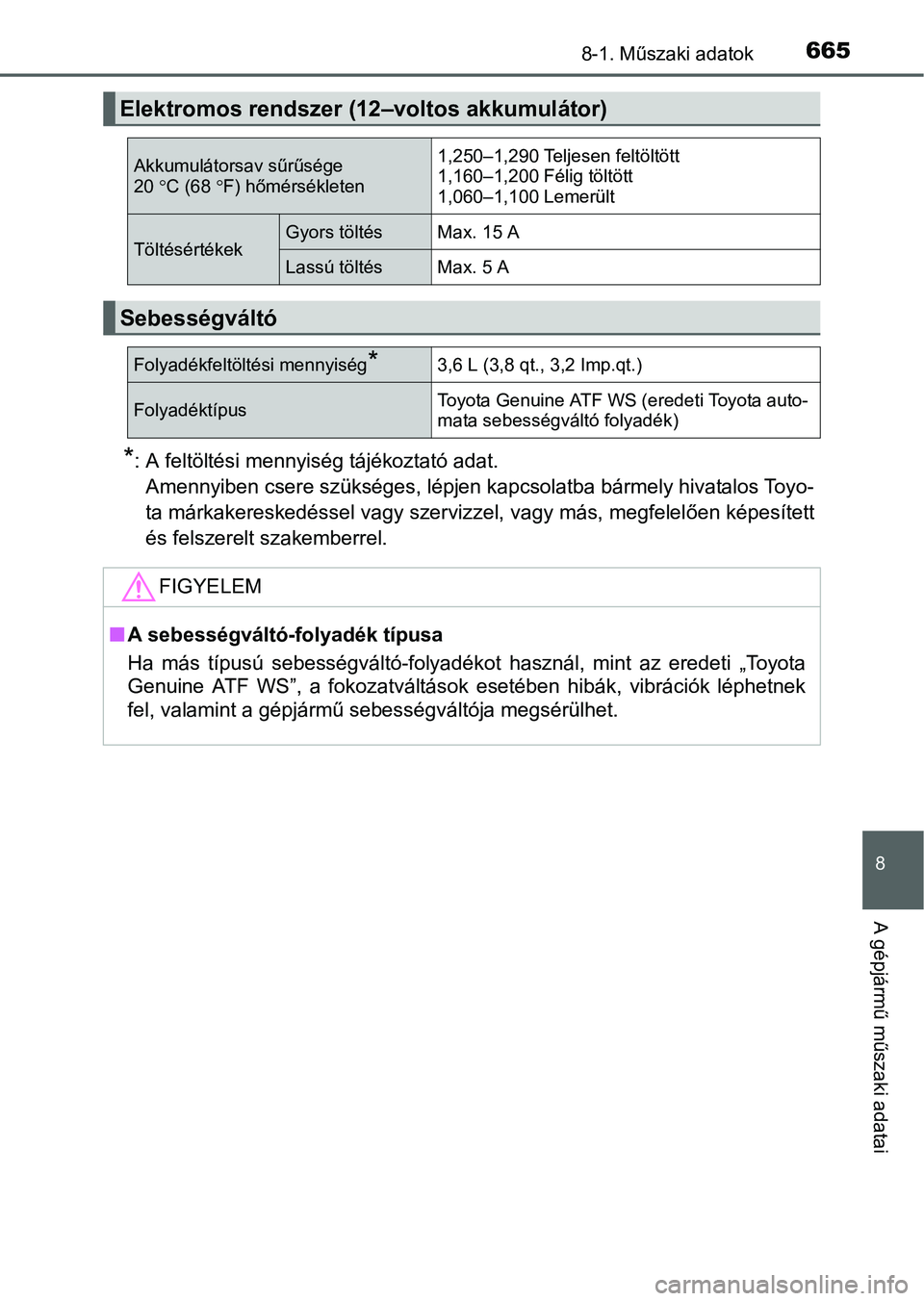 TOYOTA PRIUS 2015 Kezelési útmutató (in Hungarian) 6658-1. Műszaki adatok
8
A gépjármű műszaki adatai
*: A feltöltési mennyiség tájékoztató adat.
Amennyiben csere szükséges, lépjen kapcsolatba bármely hivatalos Toyo-
ta márkakereskedé TOYOTA PRIUS 2015 Kezelési útmutató (in Hungarian) 6658-1. Műszaki adatok
8
A gépjármű műszaki adatai
*: A feltöltési mennyiség tájékoztató adat.
Amennyiben csere szükséges, lépjen kapcsolatba bármely hivatalos Toyo-
ta márkakereskedé