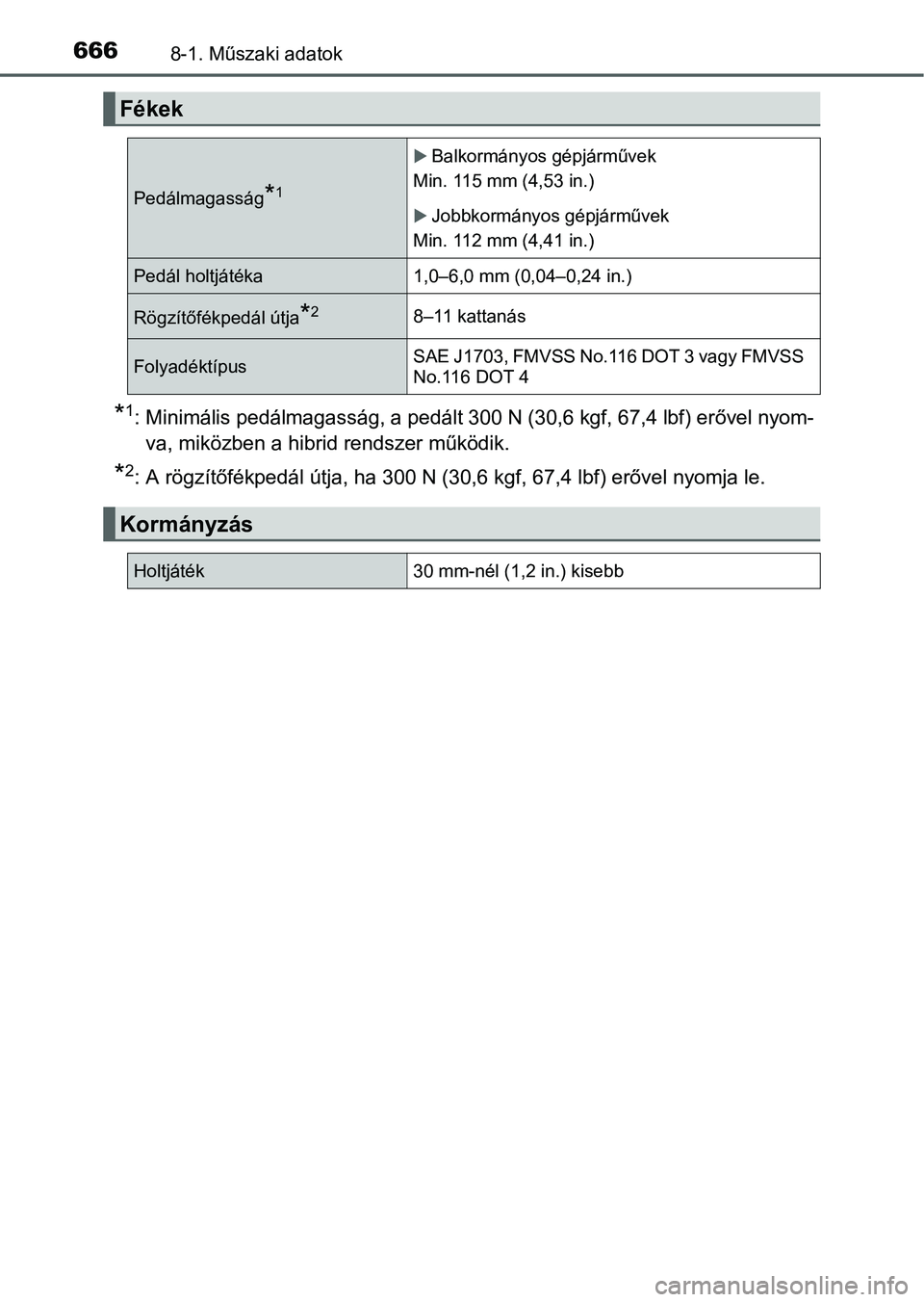 TOYOTA PRIUS 2015 Kezelési útmutató (in Hungarian) 6668-1. Műszaki adatok
*1: Minimális pedálmagasság, a pedált 300 N (30,6 kgf, 67,4 lbf) erővel nyom-
va, miközben a hibrid rendszer működik.
*2: A rögzítőfékpedál útja, ha 300 N (30,6 k TOYOTA PRIUS 2015 Kezelési útmutató (in Hungarian) 6668-1. Műszaki adatok
*1: Minimális pedálmagasság, a pedált 300 N (30,6 kgf, 67,4 lbf) erővel nyom-
va, miközben a hibrid rendszer működik.
*2: A rögzítőfékpedál útja, ha 300 N (30,6 k
