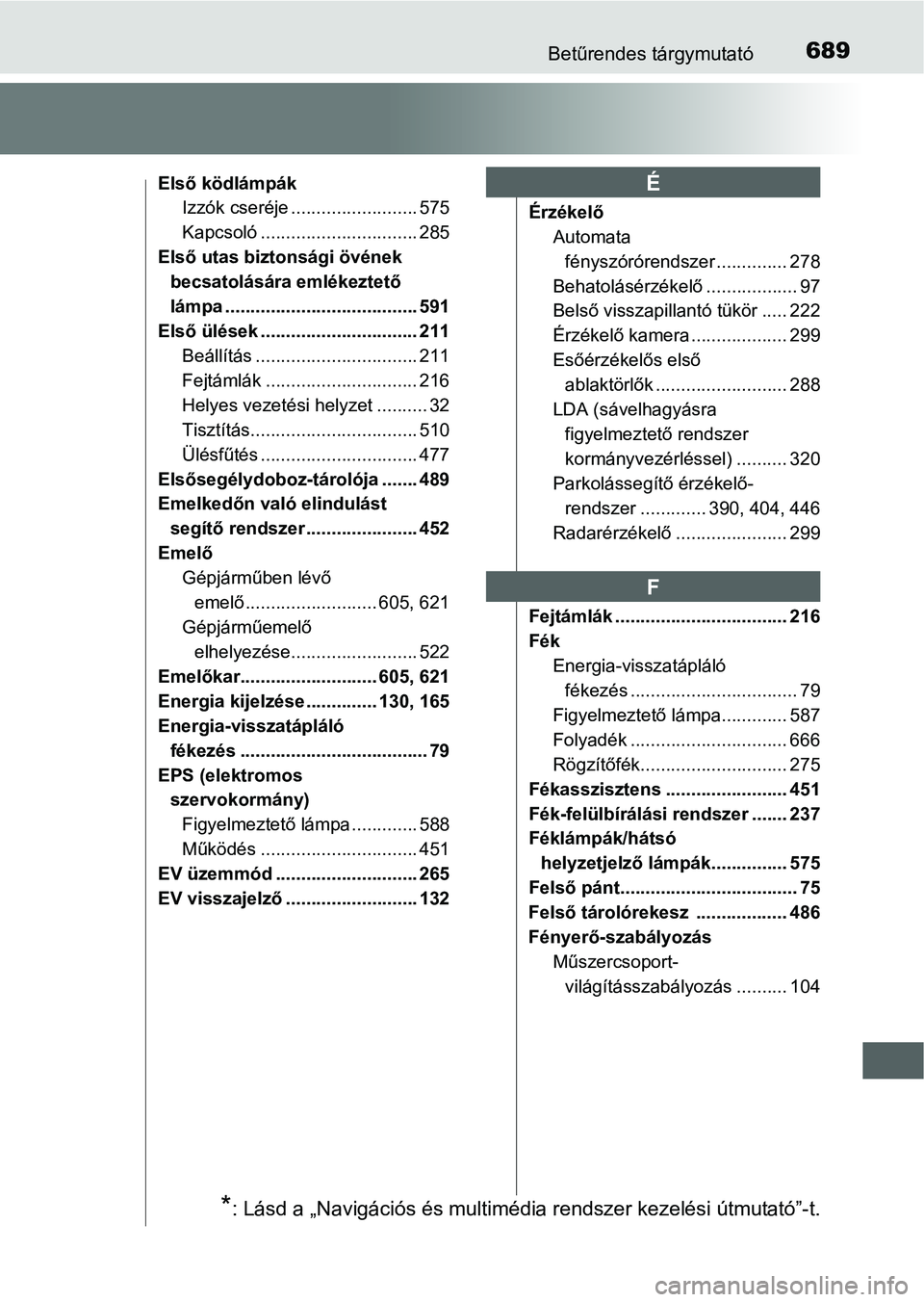 TOYOTA PRIUS 2015 Kezelési útmutató (in Hungarian) 689Betűrendes tárgymutató
Első ködlámpák
Izzók cseréje ......................... 575
Kapcsoló ............................... 285
Első utas biztonsági övének
becsatolására emlékeztet TOYOTA PRIUS 2015 Kezelési útmutató (in Hungarian) 689Betűrendes tárgymutató
Első ködlámpák
Izzók cseréje ......................... 575
Kapcsoló ............................... 285
Első utas biztonsági övének
becsatolására emlékeztet