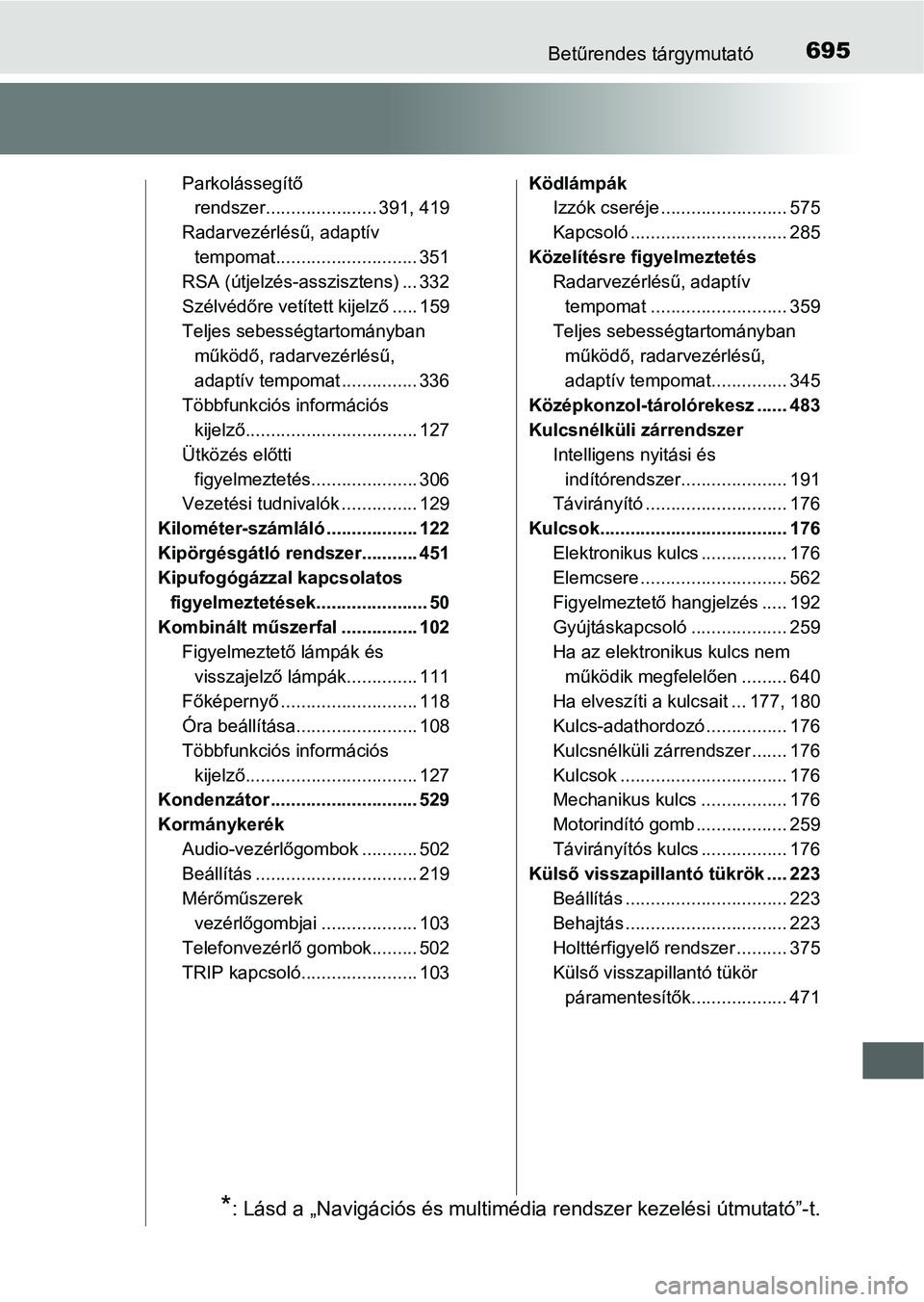TOYOTA PRIUS 2015 Kezelési útmutató (in Hungarian) 695Betűrendes tárgymutató
Parkolássegítő
rendszer...................... 391, 419
Radarvezérlésű, adaptív
tempomat............................ 351
RSA (útjelzés-asszisztens) ... 332
Szél TOYOTA PRIUS 2015 Kezelési útmutató (in Hungarian) 695Betűrendes tárgymutató
Parkolássegítő
rendszer...................... 391, 419
Radarvezérlésű, adaptív
tempomat............................ 351
RSA (útjelzés-asszisztens) ... 332
Szél